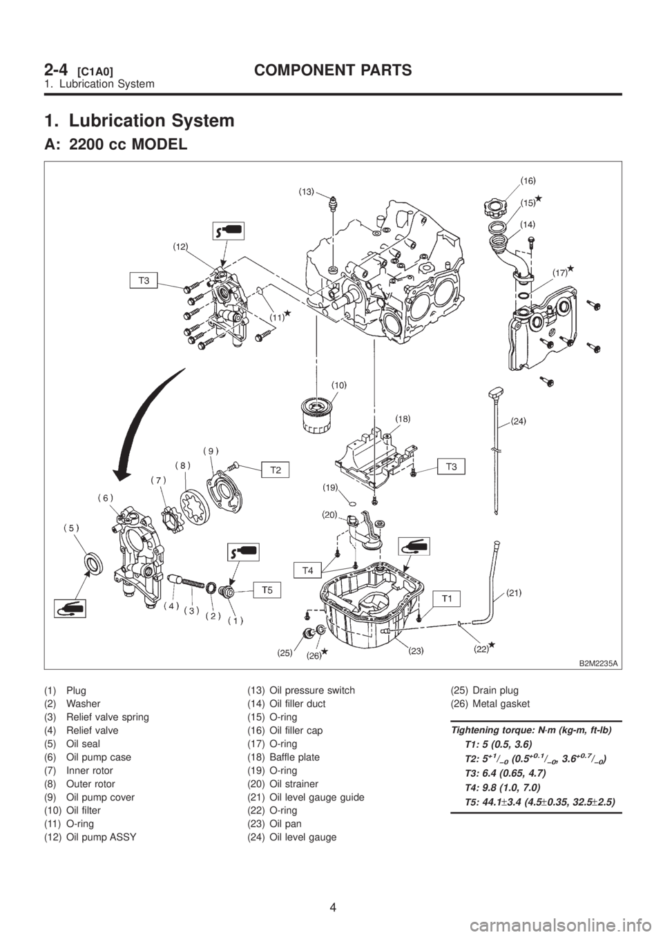 SUBARU LEGACY 1999  Service Repair Manual 1. Lubrication System
A: 2200 cc MODEL
B2M2235A
(1) Plug
(2) Washer
(3) Relief valve spring
(4) Relief valve
(5) Oil seal
(6) Oil pump case
(7) Inner rotor
(8) Outer rotor
(9) Oil pump cover
(10) Oil 