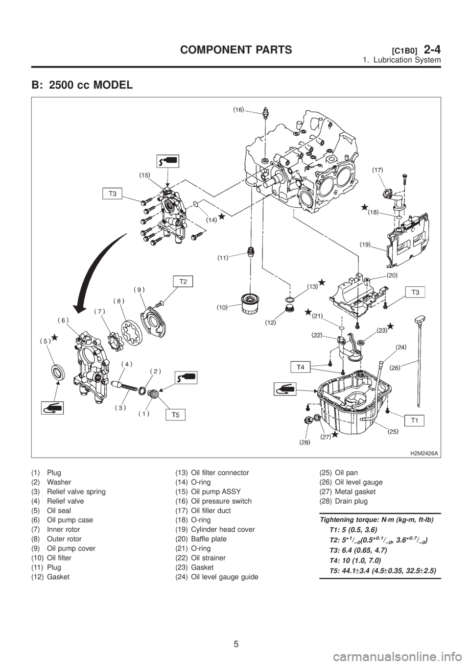 SUBARU LEGACY 1999  Service Repair Manual B: 2500 cc MODEL
H2M2426A
(1) Plug
(2) Washer
(3) Relief valve spring
(4) Relief valve
(5) Oil seal
(6) Oil pump case
(7) Inner rotor
(8) Outer rotor
(9) Oil pump cover
(10) Oil filter
(11) Plug
(12) 