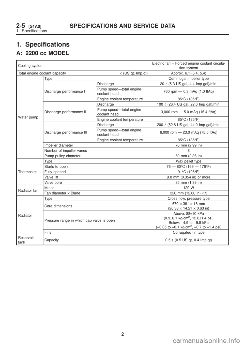 SUBARU LEGACY 1999 Service Repair Manual 1. Specifications
A: 2200 cc MODEL
Cooling systemElectric fan + Forced engine coolant circula-
tion system
Total engine coolant capacity(US qt, Imp qt) Approx. 6.1 (6.4, 5.4)
Water pumpType Centrifug SUBARU LEGACY 1999 Service Repair Manual 1. Specifications
A: 2200 cc MODEL
Cooling systemElectric fan + Forced engine coolant circula-
tion system
Total engine coolant capacity(US qt, Imp qt) Approx. 6.1 (6.4, 5.4)
Water pumpType Centrifug