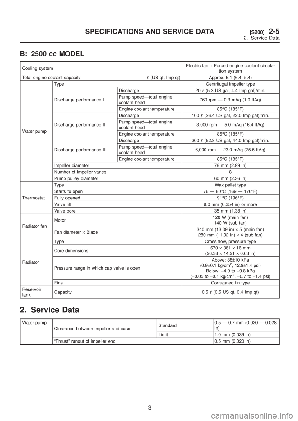SUBARU LEGACY 1999 Service Repair Manual B: 2500 cc MODEL
Cooling systemElectric fan + Forced engine coolant circula-
tion system
Total engine coolant capacity(US qt, Imp qt) Approx. 6.1 (6.4, 5.4)
Water pumpType Centrifugal impeller type
D SUBARU LEGACY 1999 Service Repair Manual B: 2500 cc MODEL
Cooling systemElectric fan + Forced engine coolant circula-
tion system
Total engine coolant capacity(US qt, Imp qt) Approx. 6.1 (6.4, 5.4)
Water pumpType Centrifugal impeller type
D