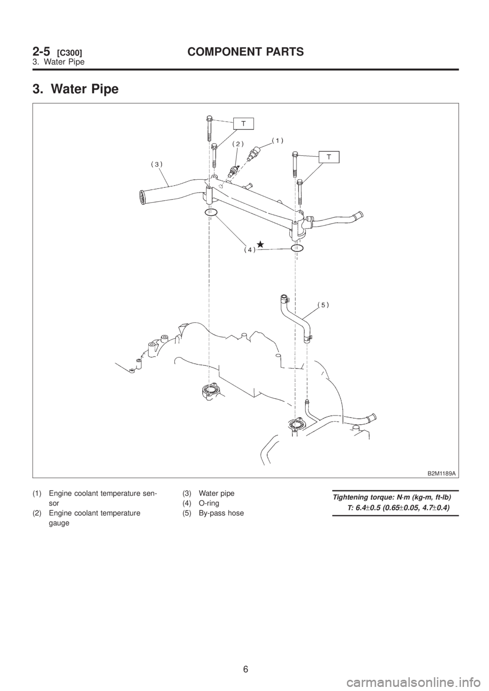 SUBARU LEGACY 1999 Service Repair Manual 3. Water Pipe
B2M1189A
(1) Engine coolant temperature sen-
sor
(2) Engine coolant temperature
gauge(3) Water pipe
(4) O-ring
(5) By-pass hoseTightening torque: N´m (kg-m, ft-lb)
T:
6.4±0.5 (0.65±0. SUBARU LEGACY 1999 Service Repair Manual 3. Water Pipe
B2M1189A
(1) Engine coolant temperature sen-
sor
(2) Engine coolant temperature
gauge(3) Water pipe
(4) O-ring
(5) By-pass hoseTightening torque: N´m (kg-m, ft-lb)
T:
6.4±0.5 (0.65±0.