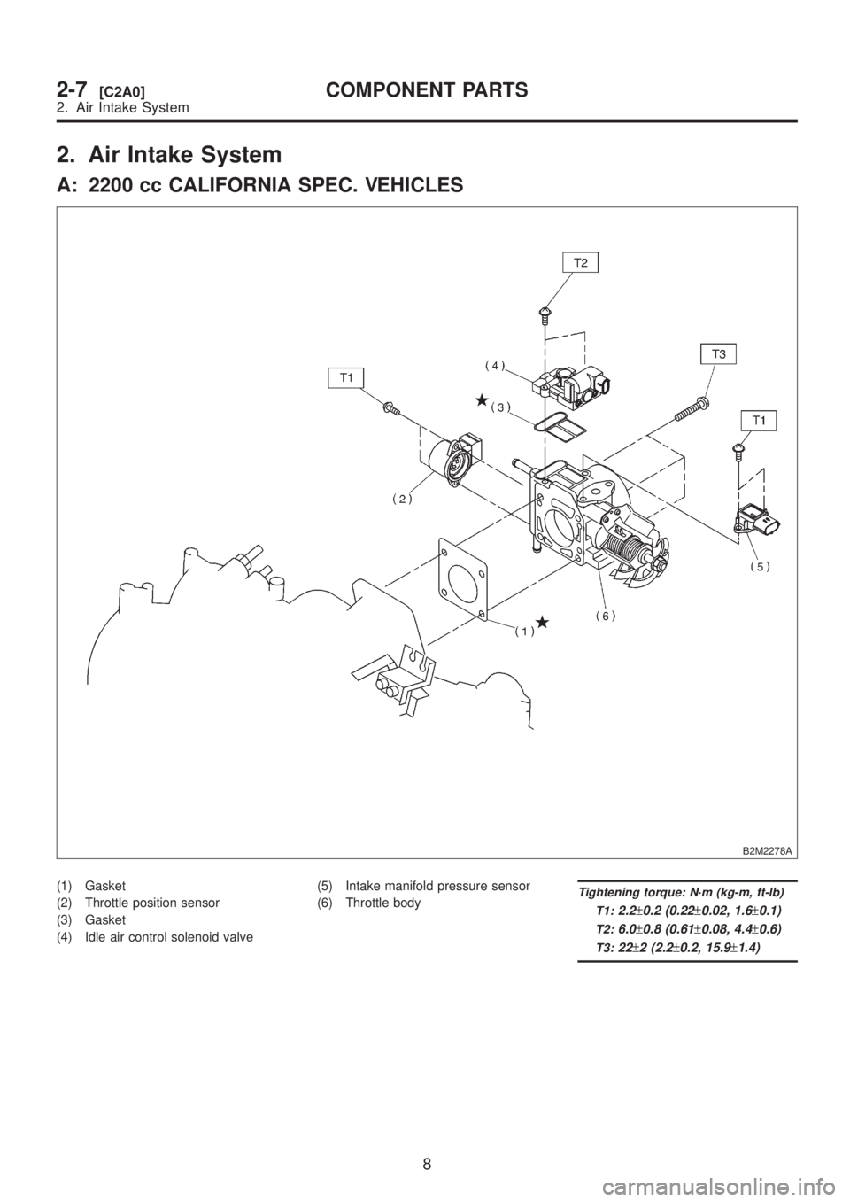 SUBARU LEGACY 1999  Service Repair Manual 2. Air Intake System
A: 2200 cc CALIFORNIA SPEC. VEHICLES
B2M2278A
(1) Gasket
(2) Throttle position sensor
(3) Gasket
(4) Idle air control solenoid valve(5) Intake manifold pressure sensor
(6) Throttl