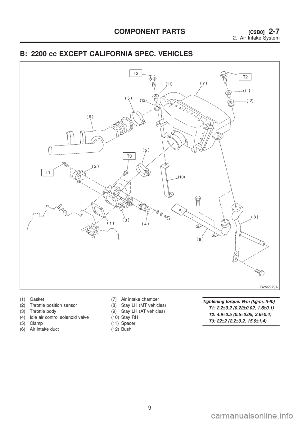 SUBARU LEGACY 1999  Service Repair Manual B: 2200 cc EXCEPT CALIFORNIA SPEC. VEHICLES
B2M2279A
(1) Gasket
(2) Throttle position sensor
(3) Throttle body
(4) Idle air control solenoid valve
(5) Clamp
(6) Air intake duct(7) Air intake chamber
(