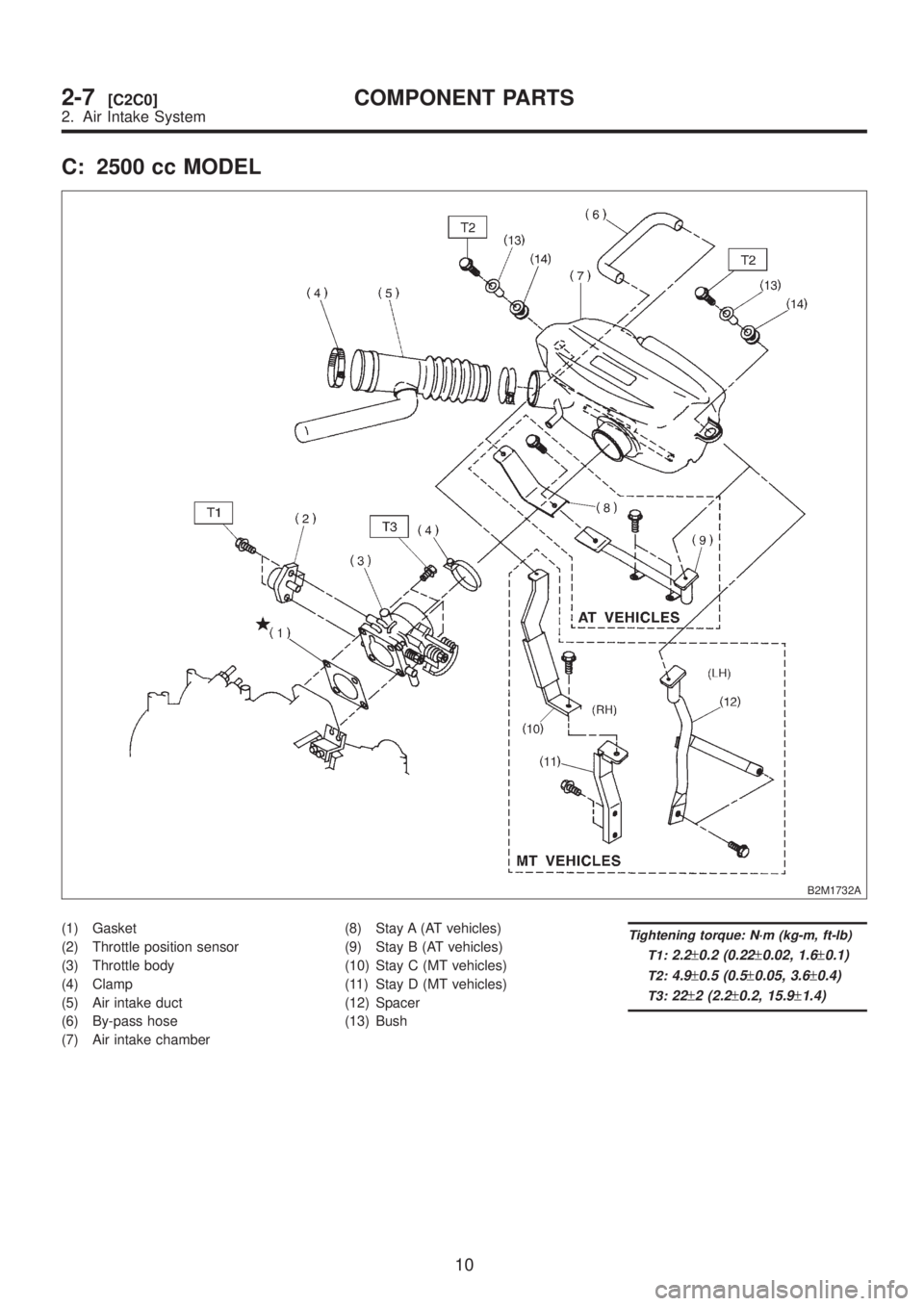 SUBARU LEGACY 1999  Service Repair Manual C: 2500 cc MODEL
B2M1732A
(1) Gasket
(2) Throttle position sensor
(3) Throttle body
(4) Clamp
(5) Air intake duct
(6) By-pass hose
(7) Air intake chamber(8) Stay A (AT vehicles)
(9) Stay B (AT vehicle