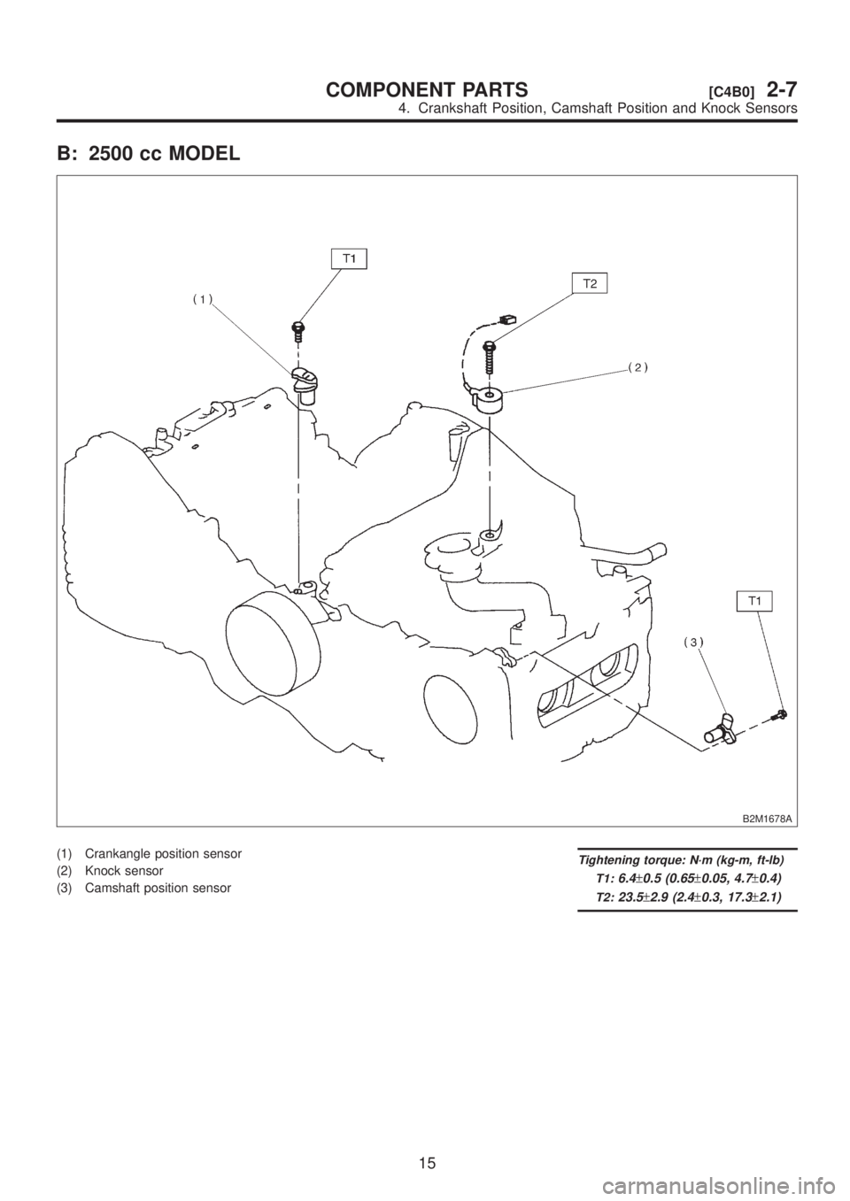 SUBARU LEGACY 1999  Service Repair Manual B: 2500 cc MODEL
B2M1678A
(1) Crankangle position sensor
(2) Knock sensor
(3) Camshaft position sensorTightening torque: N´m (kg-m, ft-lb)
T1:
6.4±0.5 (0.65±0.05, 4.7±0.4)
T2:23.5±2.9 (2.4±0.3, 
