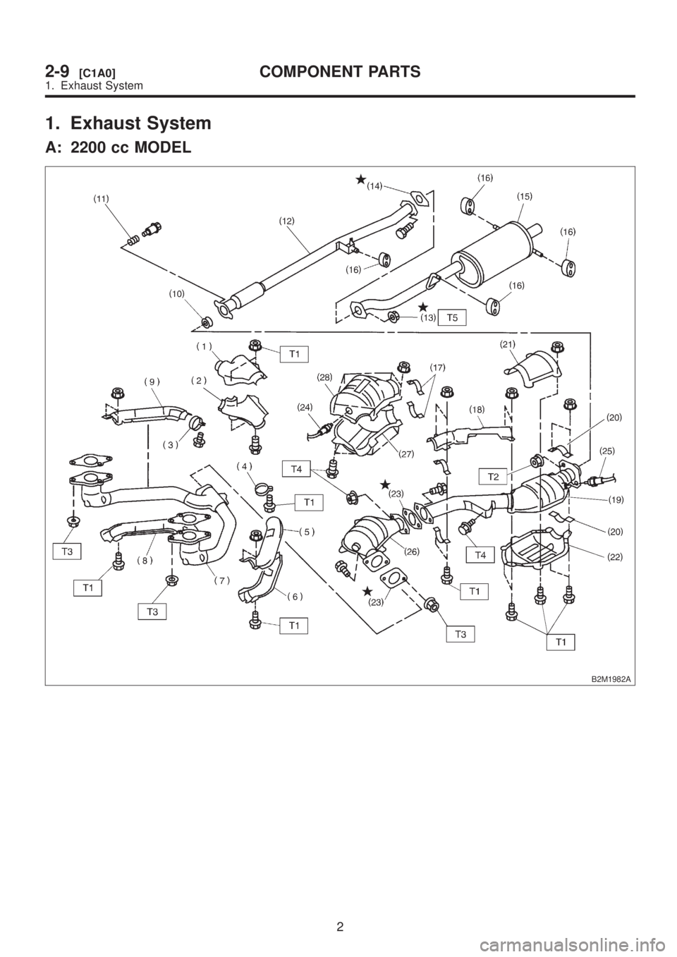 SUBARU LEGACY 1999  Service Repair Manual 1. Exhaust System
A: 2200 cc MODEL
B2M1982A
2
2-9[C1A0]COMPONENT PARTS
1. Exhaust System  