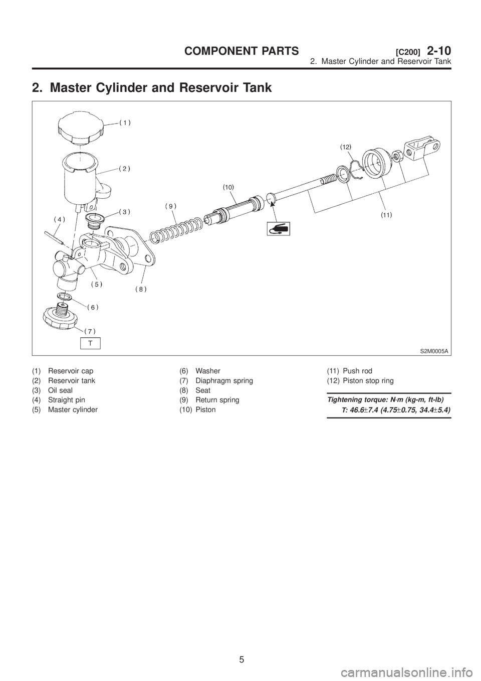 SUBARU LEGACY 1999 Service Repair Manual 2. Master Cylinder and Reservoir Tank
S2M0005A
(1) Reservoir cap
(2) Reservoir tank
(3) Oil seal
(4) Straight pin
(5) Master cylinder(6) Washer
(7) Diaphragm spring
(8) Seat
(9) Return spring
(10) Pis SUBARU LEGACY 1999 Service Repair Manual 2. Master Cylinder and Reservoir Tank
S2M0005A
(1) Reservoir cap
(2) Reservoir tank
(3) Oil seal
(4) Straight pin
(5) Master cylinder(6) Washer
(7) Diaphragm spring
(8) Seat
(9) Return spring
(10) Pis