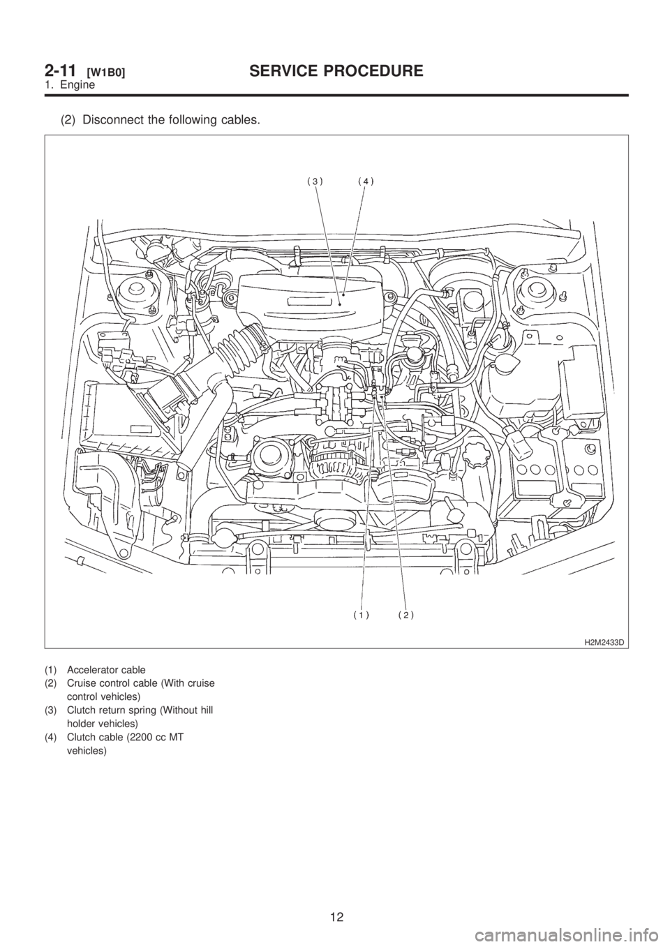 SUBARU LEGACY 1999  Service Repair Manual (2) Disconnect the following cables.
H2M2433D
(1) Accelerator cable
(2) Cruise control cable (With cruise
control vehicles)
(3) Clutch return spring (Without hill
holder vehicles)
(4) Clutch cable (22
