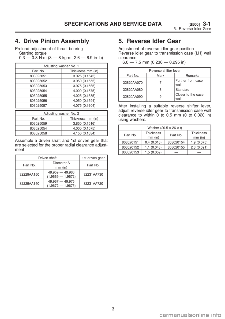 SUBARU LEGACY 1999 Service Repair Manual 4. Drive Pinion Assembly
Preload adjustment of thrust bearing
Starting torque
0.3 Ð 0.8 N´m (3 Ð 8 kg-m, 2.6 Ð 6.9 in-lb)
Adjusting washer No. 1
Part No. Thickness mm (in)
803025051 3.925 (0.1545) SUBARU LEGACY 1999 Service Repair Manual 4. Drive Pinion Assembly
Preload adjustment of thrust bearing
Starting torque
0.3 Ð 0.8 N´m (3 Ð 8 kg-m, 2.6 Ð 6.9 in-lb)
Adjusting washer No. 1
Part No. Thickness mm (in)
803025051 3.925 (0.1545)