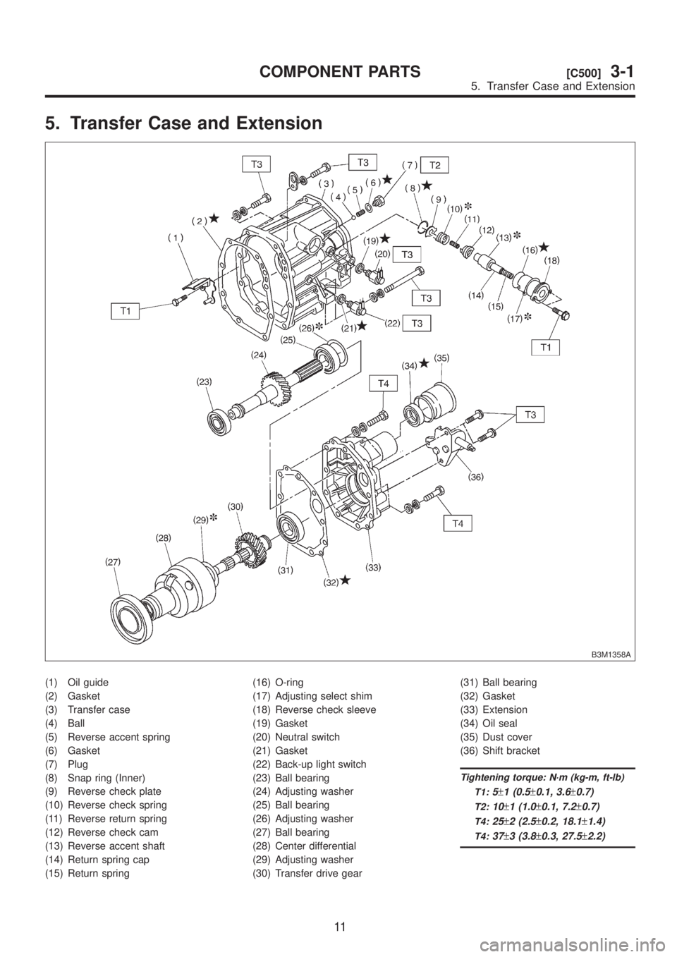 SUBARU LEGACY 1999 Service Repair Manual 5. Transfer Case and Extension
B3M1358A
(1) Oil guide
(2) Gasket
(3) Transfer case
(4) Ball
(5) Reverse accent spring
(6) Gasket
(7) Plug
(8) Snap ring (Inner)
(9) Reverse check plate
(10) Reverse che SUBARU LEGACY 1999 Service Repair Manual 5. Transfer Case and Extension
B3M1358A
(1) Oil guide
(2) Gasket
(3) Transfer case
(4) Ball
(5) Reverse accent spring
(6) Gasket
(7) Plug
(8) Snap ring (Inner)
(9) Reverse check plate
(10) Reverse che