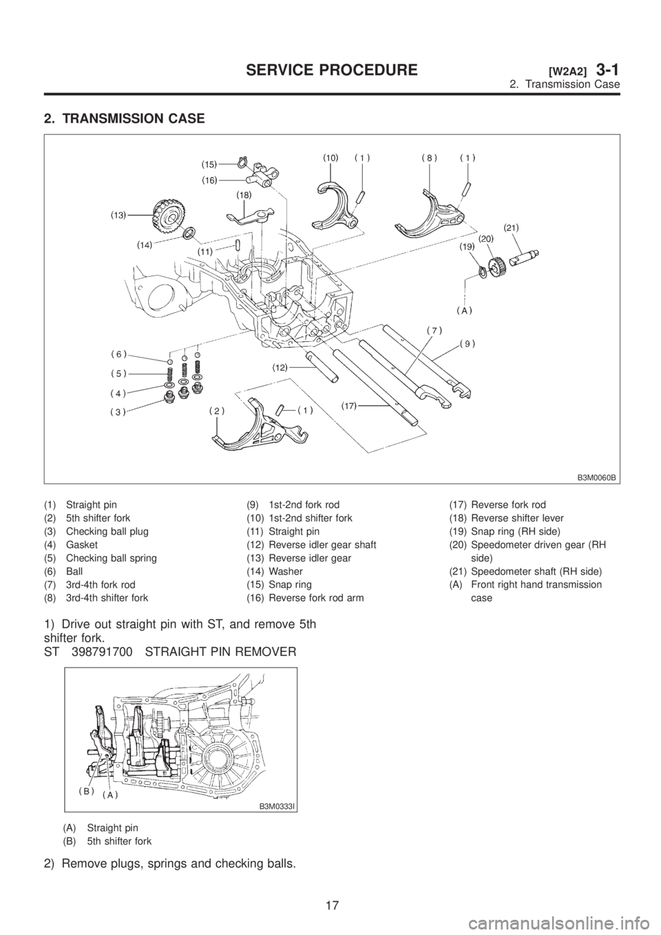 SUBARU LEGACY 1999  Service Repair Manual 2. TRANSMISSION CASE
B3M0060B
(1) Straight pin
(2) 5th shifter fork
(3) Checking ball plug
(4) Gasket
(5) Checking ball spring
(6) Ball
(7) 3rd-4th fork rod
(8) 3rd-4th shifter fork(9) 1st-2nd fork ro