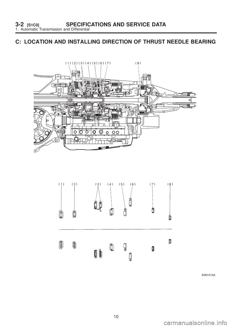 SUBARU LEGACY 1999  Service Repair Manual C: LOCATION AND INSTALLING DIRECTION OF THRUST NEEDLE BEARING
B3M1016A
10
3-2[S1C0]SPECIFICATIONS AND SERVICE DATA
1. Automatic Transmission and Differential  