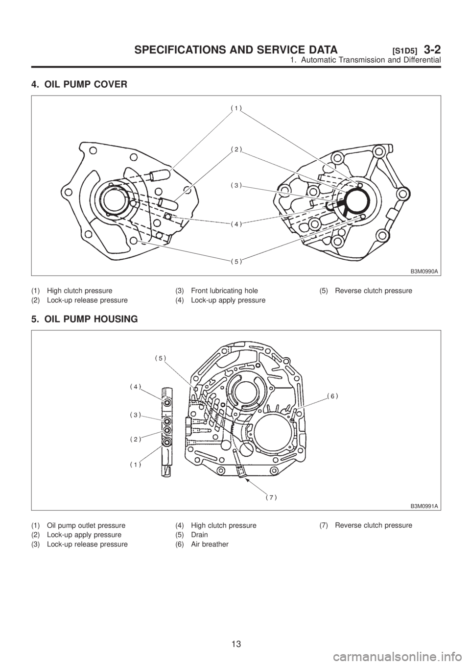 SUBARU LEGACY 1999  Service Repair Manual 4. OIL PUMP COVER
B3M0990A
(1) High clutch pressure
(2) Lock-up release pressure(3) Front lubricating hole
(4) Lock-up apply pressure(5) Reverse clutch pressure
5. OIL PUMP HOUSING
B3M0991A
(1) Oil pu