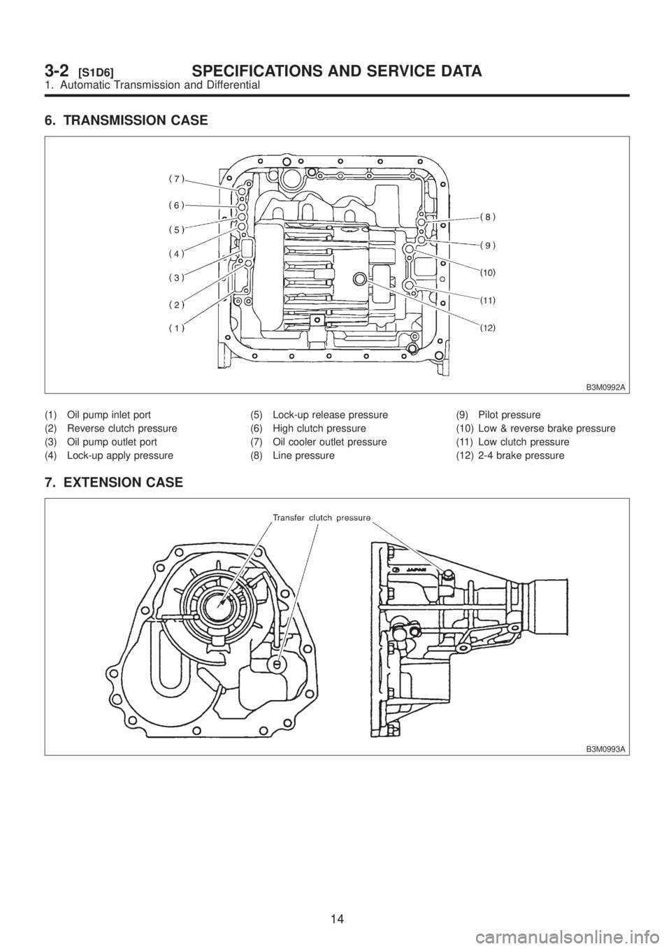 SUBARU LEGACY 1999  Service Repair Manual 6. TRANSMISSION CASE
B3M0992A
(1) Oil pump inlet port
(2) Reverse clutch pressure
(3) Oil pump outlet port
(4) Lock-up apply pressure(5) Lock-up release pressure
(6) High clutch pressure
(7) Oil coole