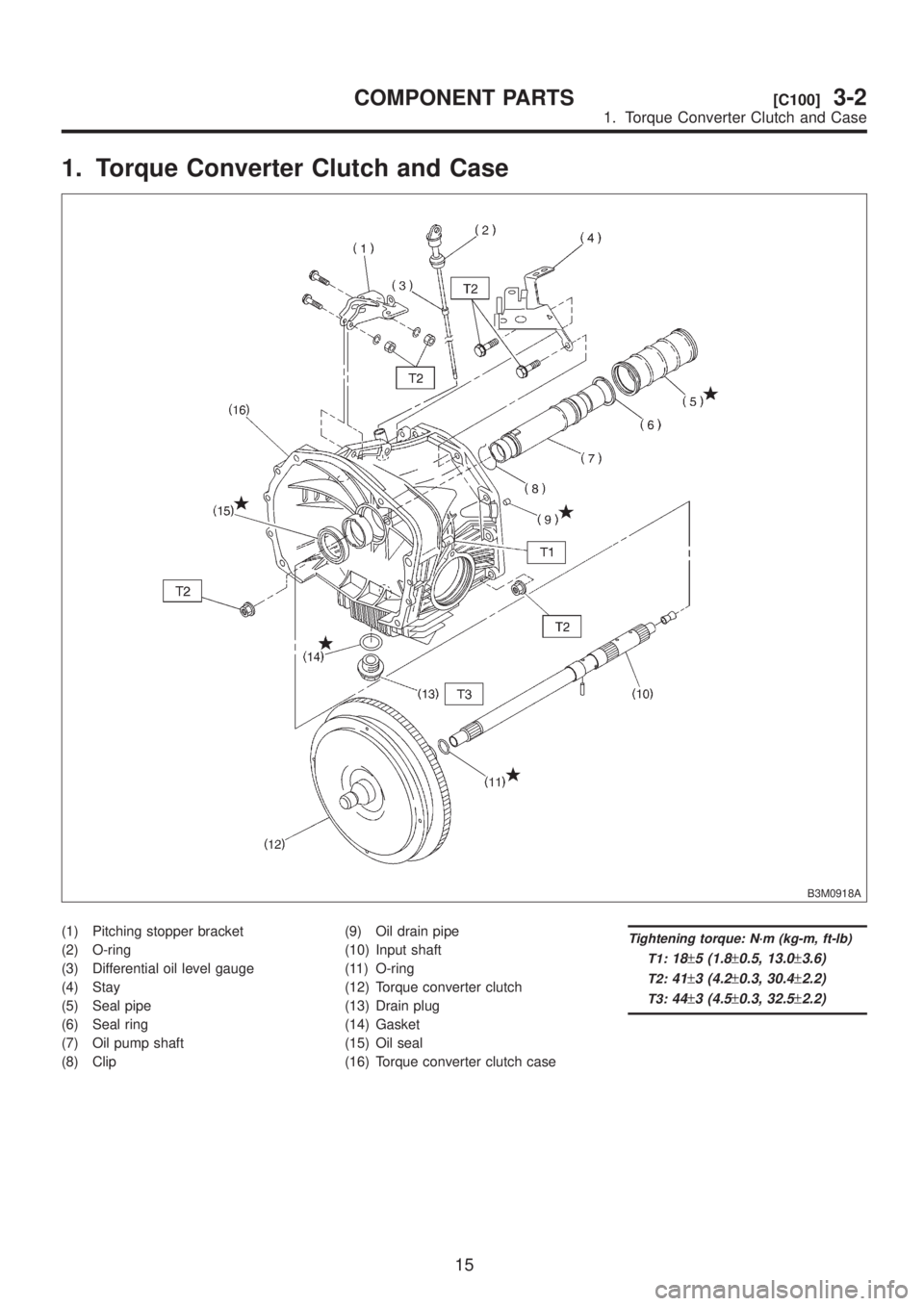 SUBARU LEGACY 1999  Service Repair Manual 1. Torque Converter Clutch and Case
B3M0918A
(1) Pitching stopper bracket
(2) O-ring
(3) Differential oil level gauge
(4) Stay
(5) Seal pipe
(6) Seal ring
(7) Oil pump shaft
(8) Clip(9) Oil drain pipe