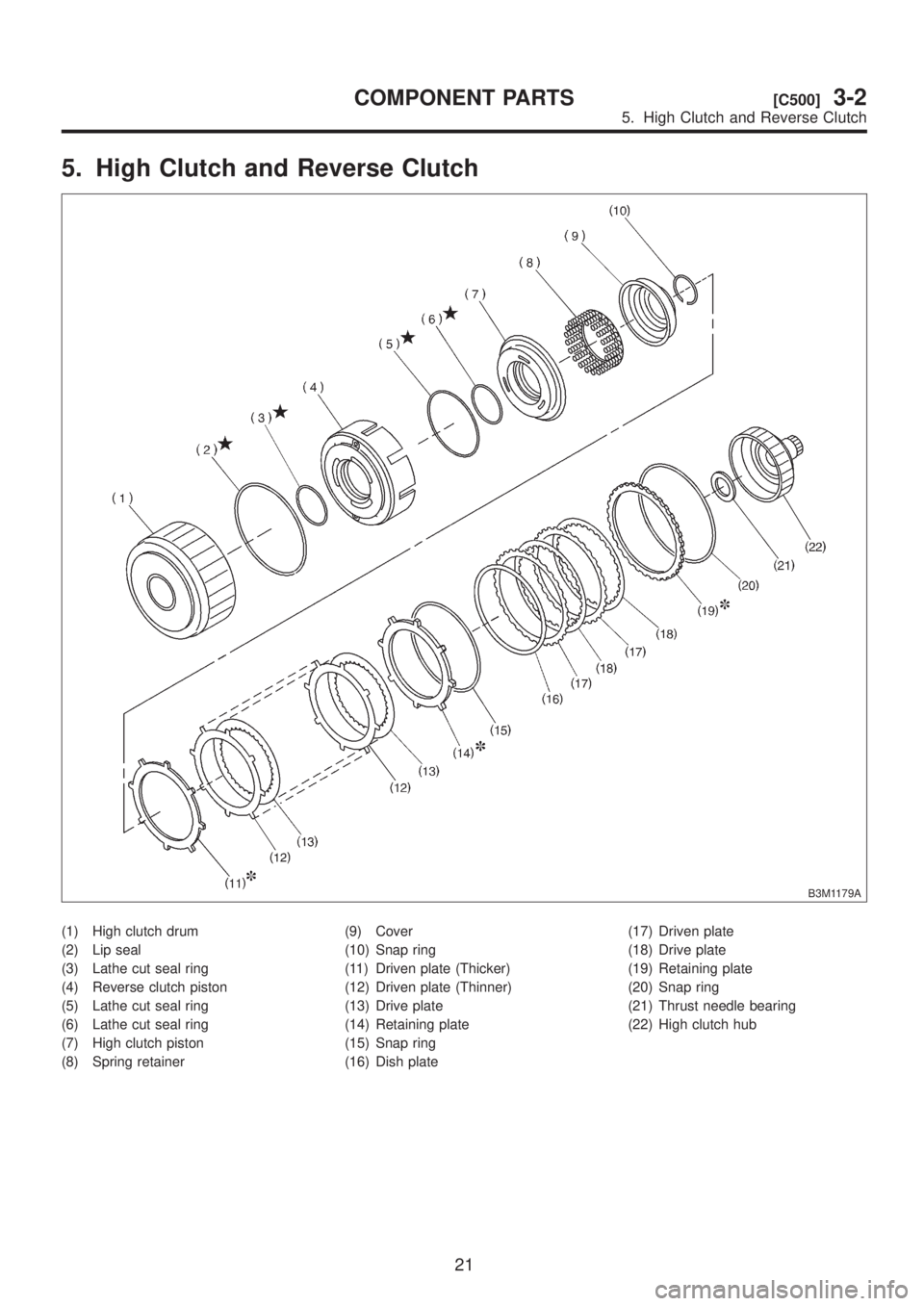 SUBARU LEGACY 1999  Service Repair Manual 5. High Clutch and Reverse Clutch
B3M1179A
(1) High clutch drum
(2) Lip seal
(3) Lathe cut seal ring
(4) Reverse clutch piston
(5) Lathe cut seal ring
(6) Lathe cut seal ring
(7) High clutch piston
(8