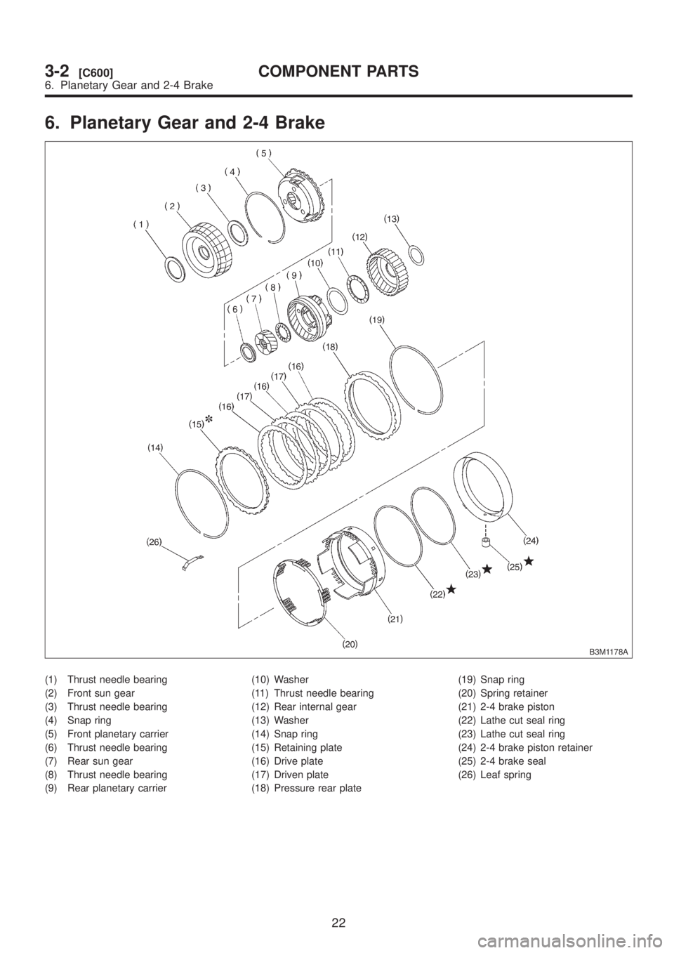 SUBARU LEGACY 1999  Service Repair Manual 6. Planetary Gear and 2-4 Brake
B3M1178A
(1) Thrust needle bearing
(2) Front sun gear
(3) Thrust needle bearing
(4) Snap ring
(5) Front planetary carrier
(6) Thrust needle bearing
(7) Rear sun gear
(8