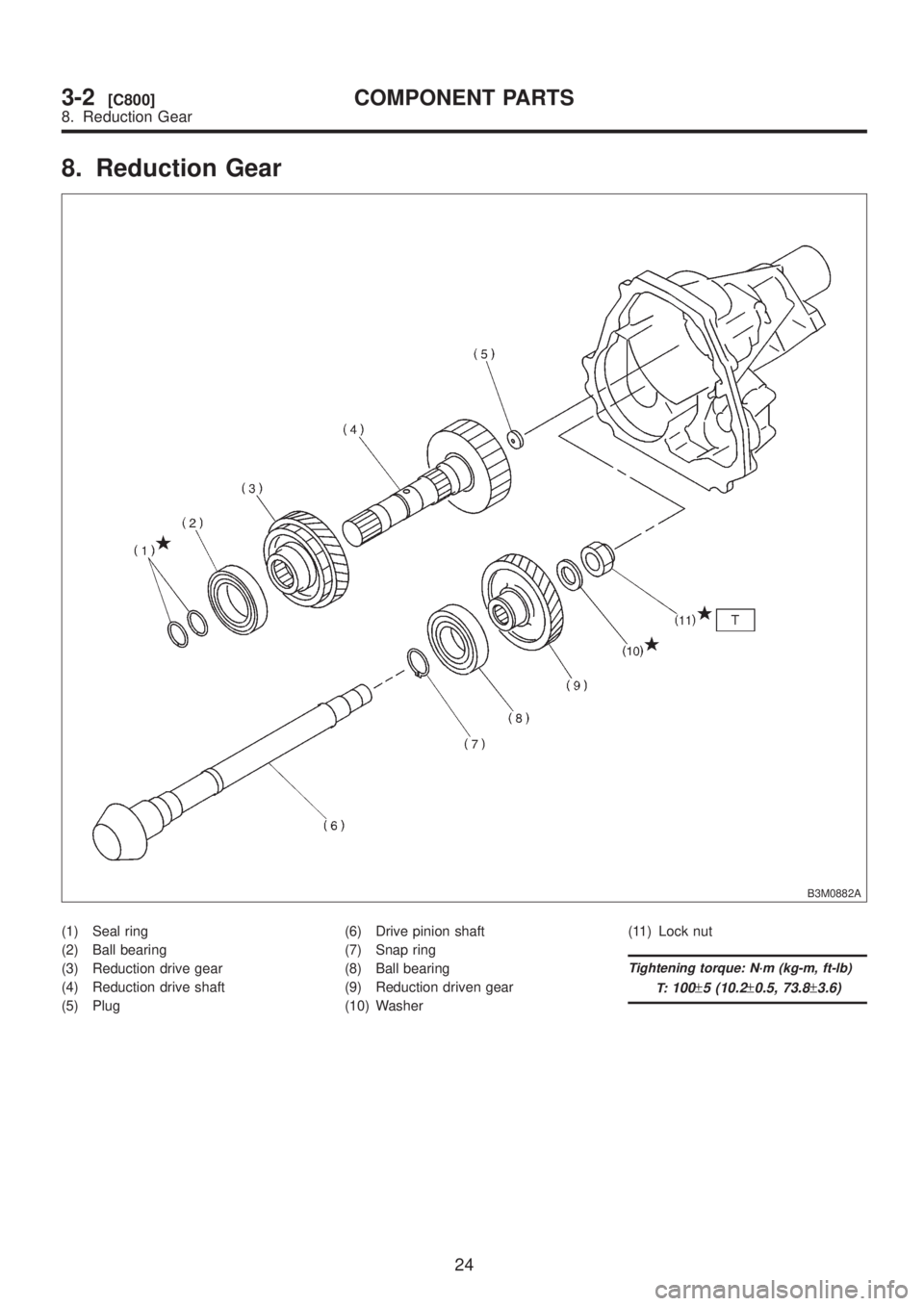 SUBARU LEGACY 1999  Service Repair Manual 8. Reduction Gear
B3M0882A
(1) Seal ring
(2) Ball bearing
(3) Reduction drive gear
(4) Reduction drive shaft
(5) Plug(6) Drive pinion shaft
(7) Snap ring
(8) Ball bearing
(9) Reduction driven gear
(10