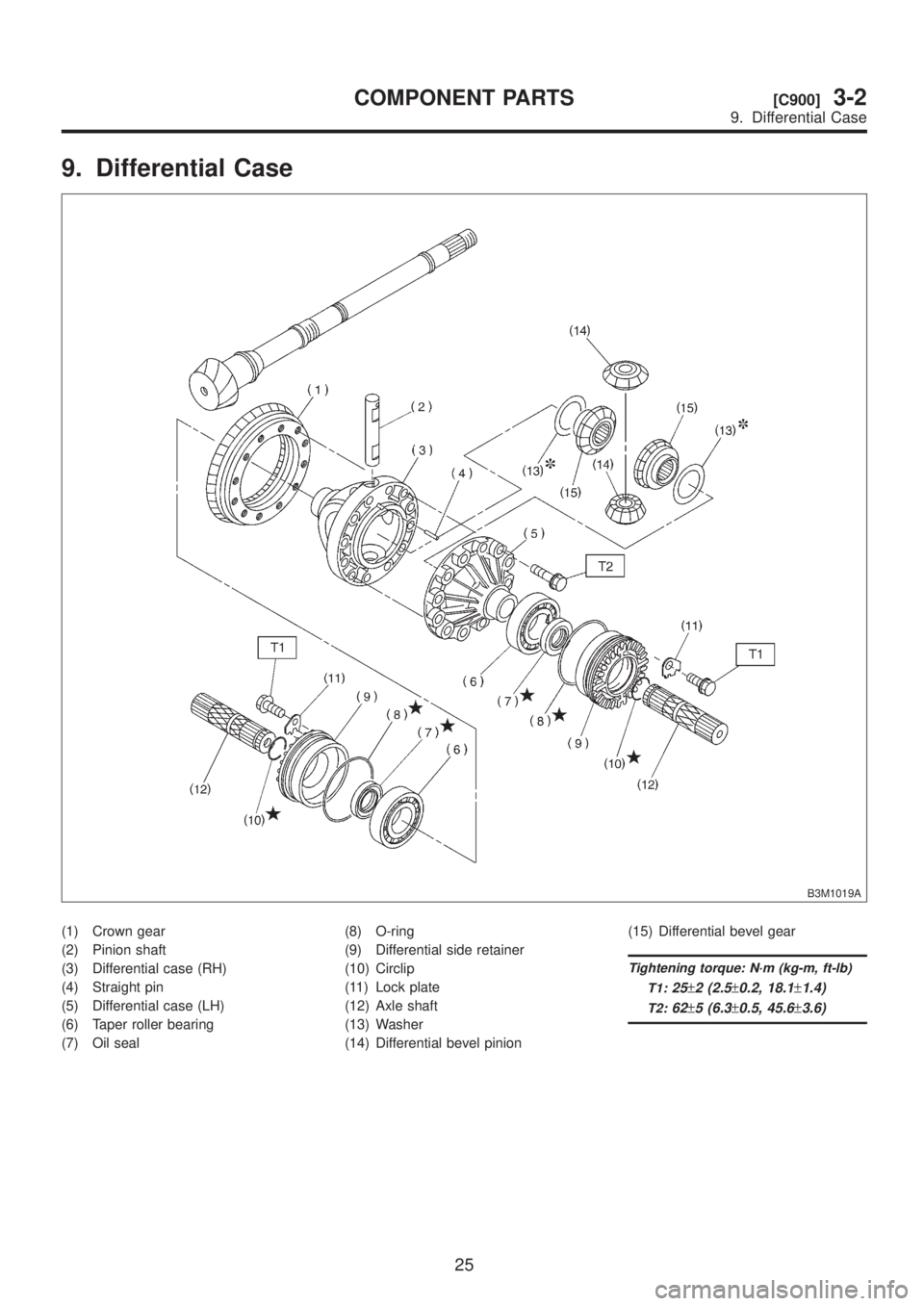 SUBARU LEGACY 1999  Service Repair Manual 9. Differential Case
B3M1019A
(1) Crown gear
(2) Pinion shaft
(3) Differential case (RH)
(4) Straight pin
(5) Differential case (LH)
(6) Taper roller bearing
(7) Oil seal(8) O-ring
(9) Differential si