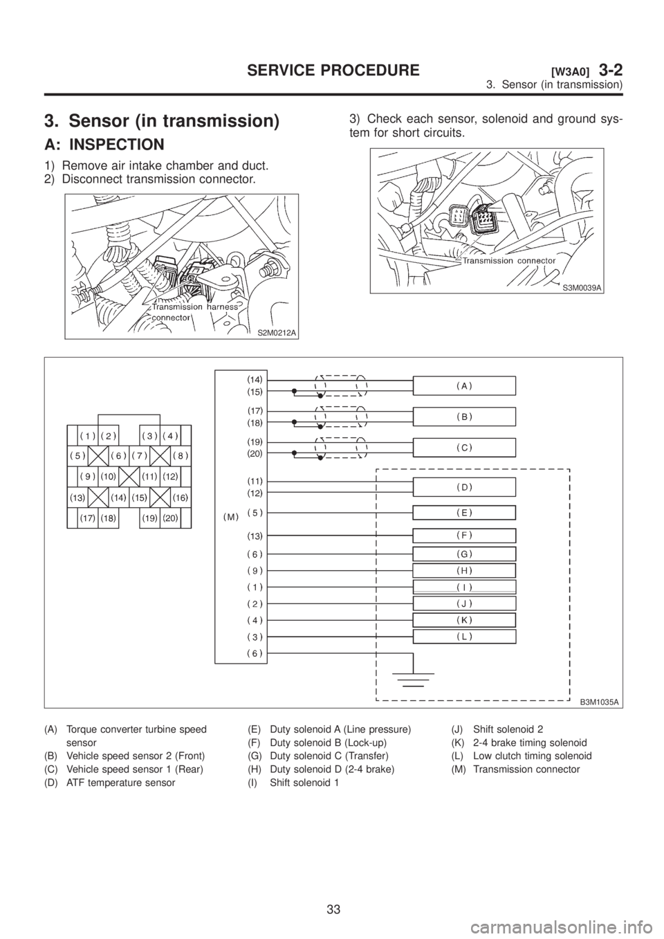 SUBARU LEGACY 1999  Service Repair Manual 3. Sensor (in transmission)
A: INSPECTION
1) Remove air intake chamber and duct.
2) Disconnect transmission connector.
S2M0212A
3) Check each sensor, solenoid and ground sys-
tem for short circuits.
S