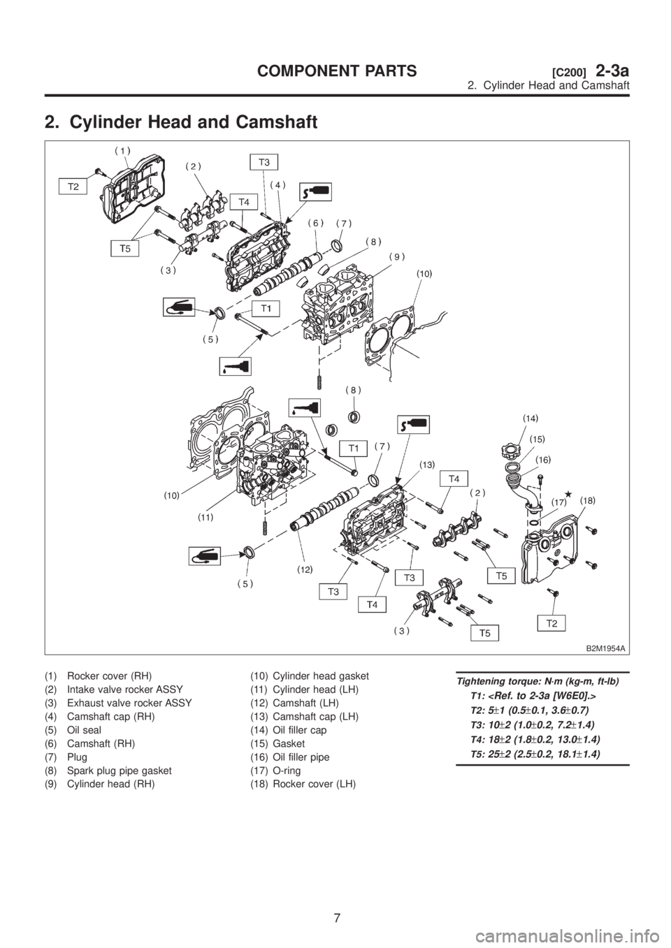SUBARU LEGACY 1999  Service Workshop Manual 2. Cylinder Head and Camshaft
B2M1954A
(1) Rocker cover (RH)
(2) Intake valve rocker ASSY
(3) Exhaust valve rocker ASSY
(4) Camshaft cap (RH)
(5) Oil seal
(6) Camshaft (RH)
(7) Plug
(8) Spark plug pip