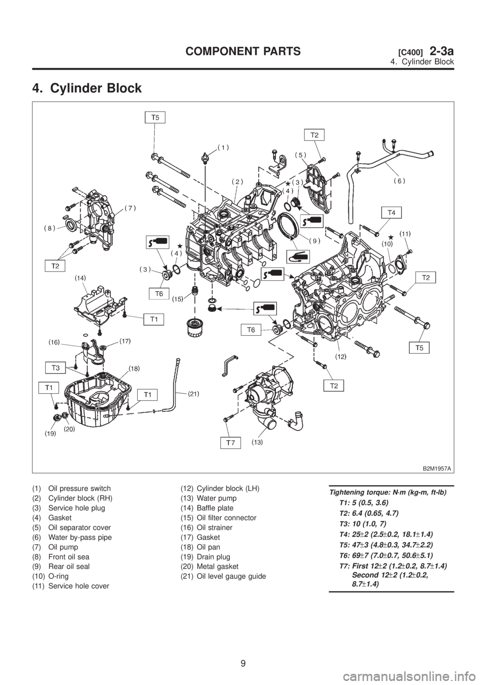 SUBARU LEGACY 1999  Service Repair Manual 4. Cylinder Block
B2M1957A
(1) Oil pressure switch
(2) Cylinder block (RH)
(3) Service hole plug
(4) Gasket
(5) Oil separator cover
(6) Water by-pass pipe
(7) Oil pump
(8) Front oil sea
(9) Rear oil s