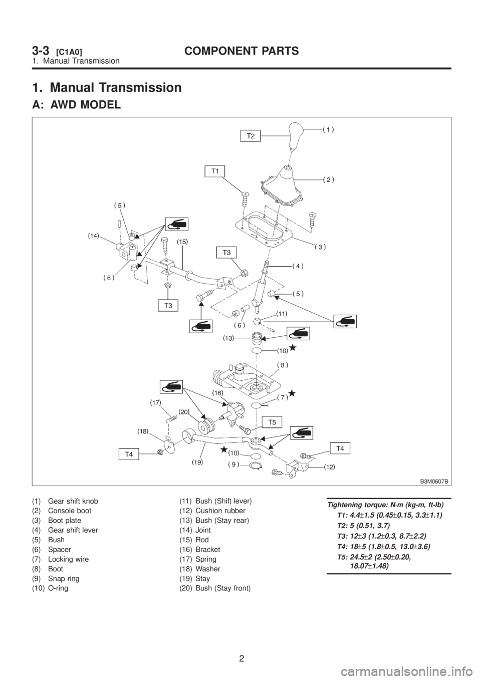 SUBARU LEGACY 1999 Service Repair Manual 1. Manual Transmission
A: AWD MODEL
B3M0607B
(1) Gear shift knob
(2) Console boot
(3) Boot plate
(4) Gear shift lever
(5) Bush
(6) Spacer
(7) Locking wire
(8) Boot
(9) Snap ring
(10) O-ring(11) Bush ( SUBARU LEGACY 1999 Service Repair Manual 1. Manual Transmission
A: AWD MODEL
B3M0607B
(1) Gear shift knob
(2) Console boot
(3) Boot plate
(4) Gear shift lever
(5) Bush
(6) Spacer
(7) Locking wire
(8) Boot
(9) Snap ring
(10) O-ring(11) Bush (