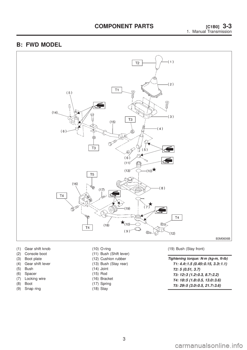 SUBARU LEGACY 1999 Service Repair Manual B: FWD MODEL
B3M0606B
(1) Gear shift knob
(2) Console boot
(3) Boot plate
(4) Gear shift lever
(5) Bush
(6) Spacer
(7) Locking wire
(8) Boot
(9) Snap ring(10) O-ring
(11) Bush (Shift lever)
(12) Cushi SUBARU LEGACY 1999 Service Repair Manual B: FWD MODEL
B3M0606B
(1) Gear shift knob
(2) Console boot
(3) Boot plate
(4) Gear shift lever
(5) Bush
(6) Spacer
(7) Locking wire
(8) Boot
(9) Snap ring(10) O-ring
(11) Bush (Shift lever)
(12) Cushi