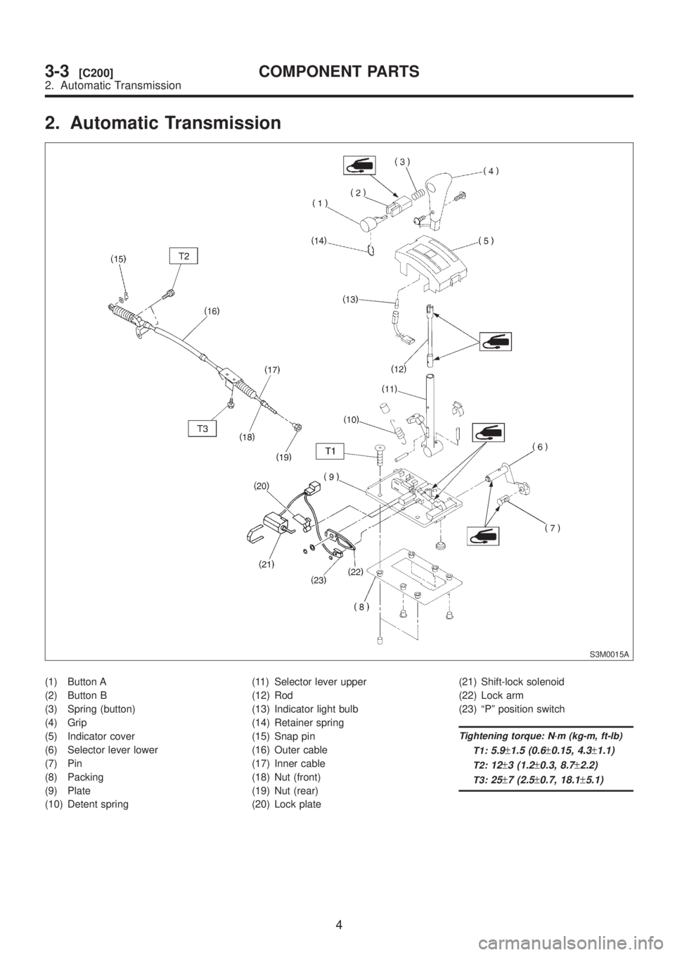 SUBARU LEGACY 1999 Service Repair Manual 2. Automatic Transmission
S3M0015A
(1) Button A
(2) Button B
(3) Spring (button)
(4) Grip
(5) Indicator cover
(6) Selector lever lower
(7) Pin
(8) Packing
(9) Plate
(10) Detent spring(11) Selector lev SUBARU LEGACY 1999 Service Repair Manual 2. Automatic Transmission
S3M0015A
(1) Button A
(2) Button B
(3) Spring (button)
(4) Grip
(5) Indicator cover
(6) Selector lever lower
(7) Pin
(8) Packing
(9) Plate
(10) Detent spring(11) Selector lev