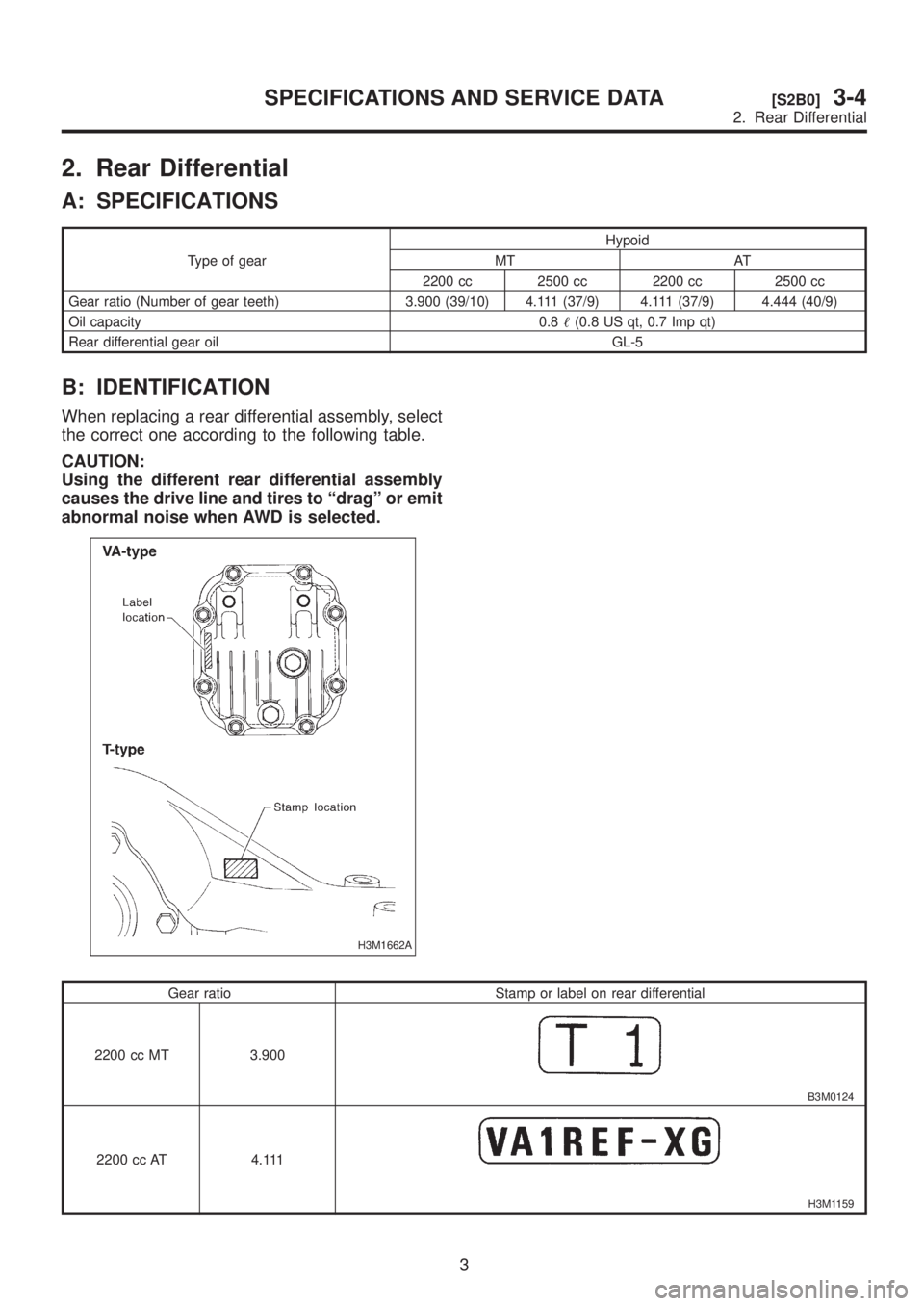 SUBARU LEGACY 1999 Service Repair Manual 2. Rear Differential
A: SPECIFICATIONS
Type of gearHypoid
MT AT
2200 cc 2500 cc 2200 cc 2500 cc
Gear ratio (Number of gear teeth) 3.900 (39/10) 4.111 (37/9) 4.111 (37/9) 4.444 (40/9)
Oil capacity 0.8 SUBARU LEGACY 1999 Service Repair Manual 2. Rear Differential
A: SPECIFICATIONS
Type of gearHypoid
MT AT
2200 cc 2500 cc 2200 cc 2500 cc
Gear ratio (Number of gear teeth) 3.900 (39/10) 4.111 (37/9) 4.111 (37/9) 4.444 (40/9)
Oil capacity 0.8