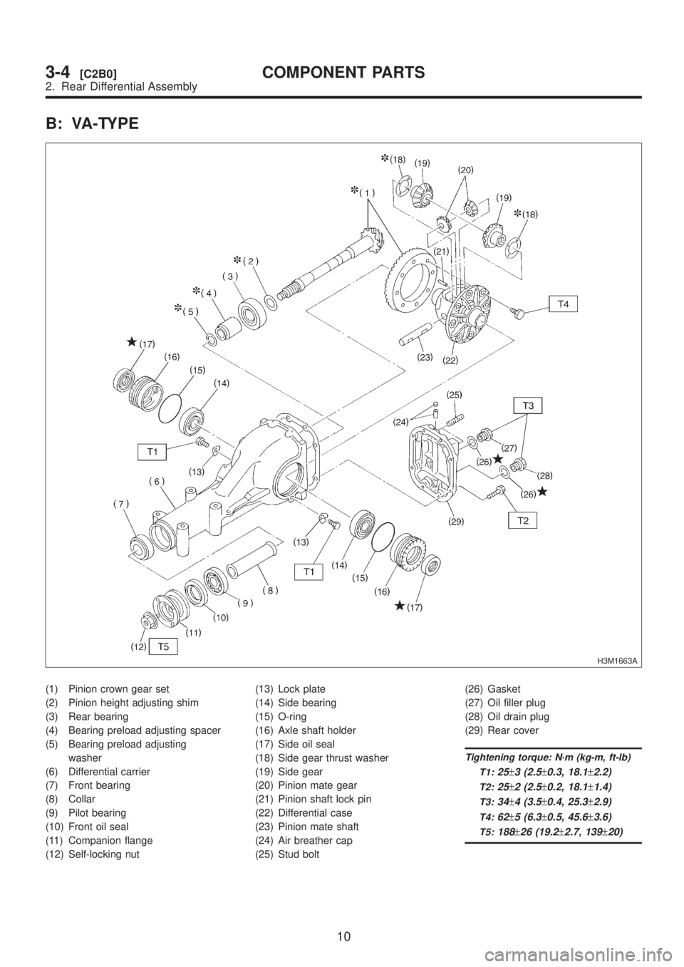 SUBARU LEGACY 1999  Service Repair Manual B: VA-TYPE
H3M1663A
(1) Pinion crown gear set
(2) Pinion height adjusting shim
(3) Rear bearing
(4) Bearing preload adjusting spacer
(5) Bearing preload adjusting
washer
(6) Differential carrier
(7) F