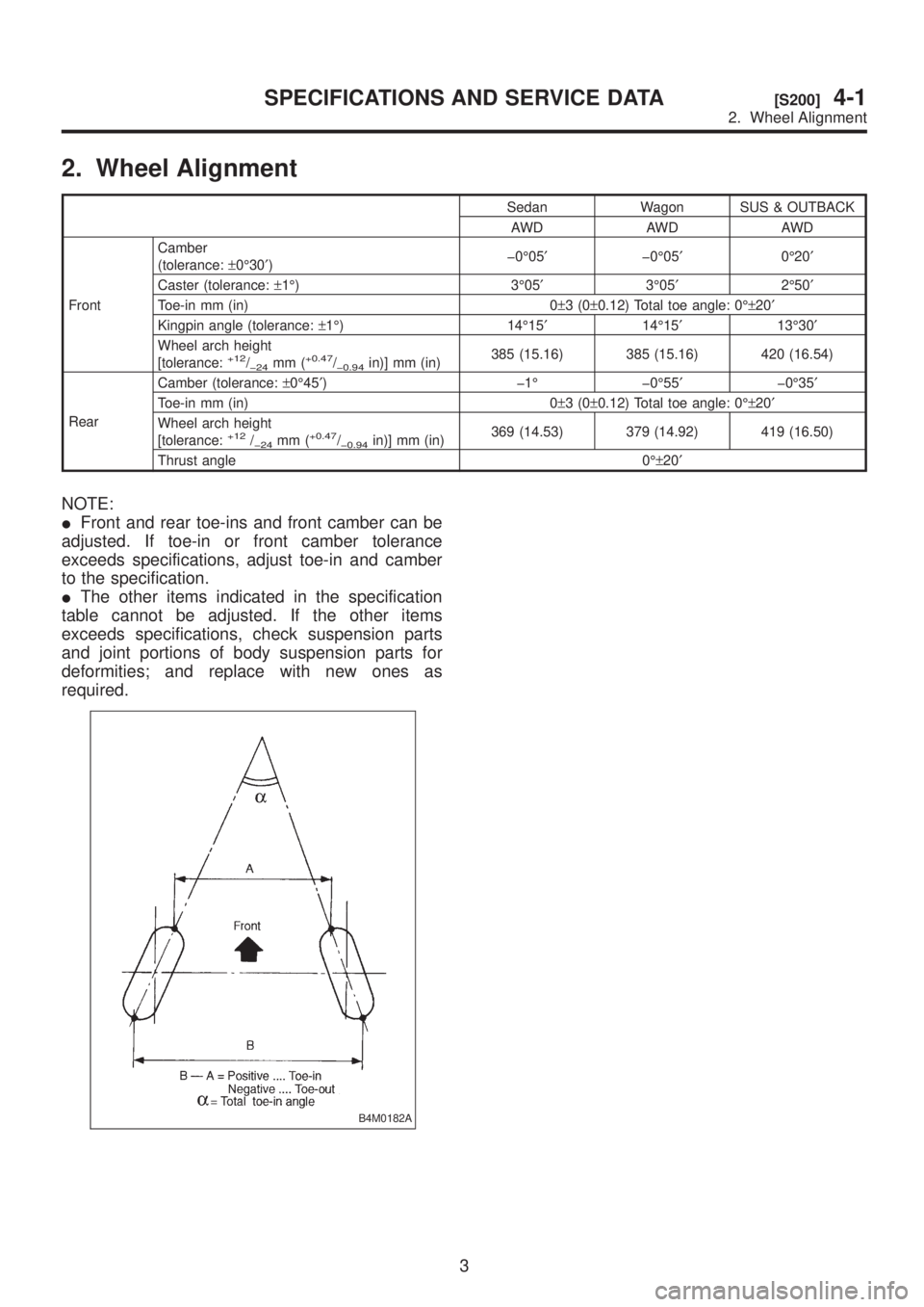 SUBARU LEGACY 1999 Service Repair Manual 2. Wheel Alignment
Sedan Wagon SUS & OUTBACK
AWD AWD AWD
FrontCamber
(tolerance:±0É30¢)þ0É05¢þ0É05¢0É20¢
Caster (tolerance:±1É) 3É05¢3É05¢2É50¢
Toe-in mm (in) 0±3(0±0.12) Total to SUBARU LEGACY 1999 Service Repair Manual 2. Wheel Alignment
Sedan Wagon SUS & OUTBACK
AWD AWD AWD
FrontCamber
(tolerance:±0É30¢)þ0É05¢þ0É05¢0É20¢
Caster (tolerance:±1É) 3É05¢3É05¢2É50¢
Toe-in mm (in) 0±3(0±0.12) Total to