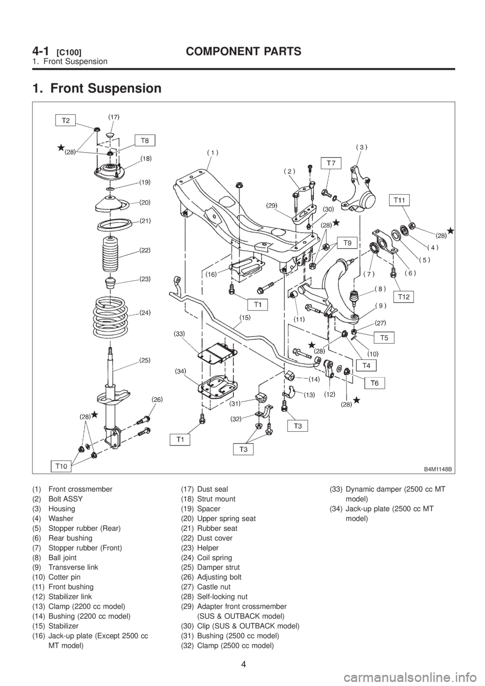 SUBARU LEGACY 1999 Service Repair Manual 1. Front Suspension
B4M1148B
(1) Front crossmember
(2) Bolt ASSY
(3) Housing
(4) Washer
(5) Stopper rubber (Rear)
(6) Rear bushing
(7) Stopper rubber (Front)
(8) Ball joint
(9) Transverse link
(10) Co SUBARU LEGACY 1999 Service Repair Manual 1. Front Suspension
B4M1148B
(1) Front crossmember
(2) Bolt ASSY
(3) Housing
(4) Washer
(5) Stopper rubber (Rear)
(6) Rear bushing
(7) Stopper rubber (Front)
(8) Ball joint
(9) Transverse link
(10) Co