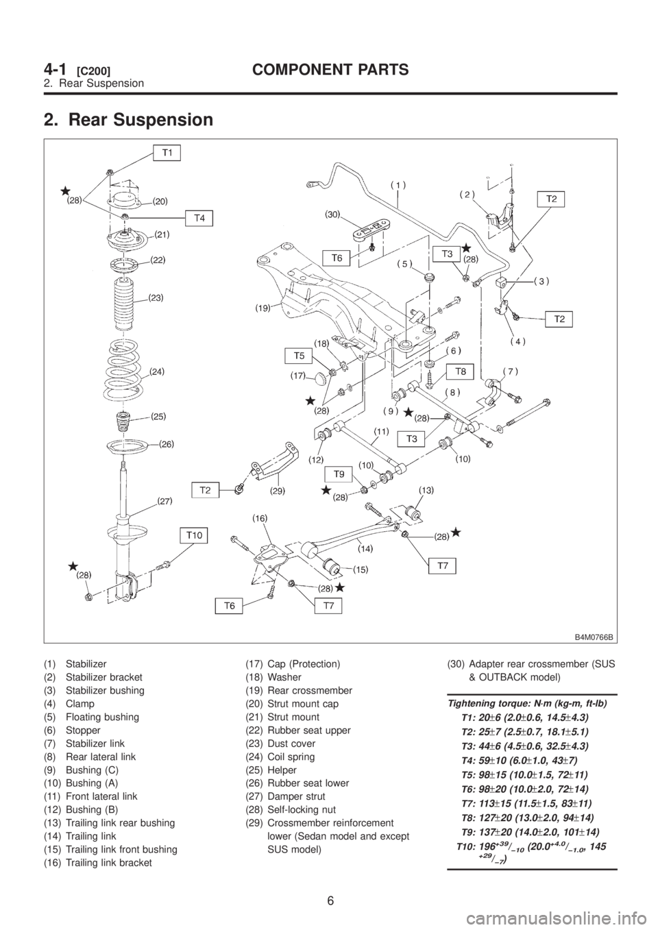 SUBARU LEGACY 1999 Service Repair Manual 2. Rear Suspension
B4M0766B
(1) Stabilizer
(2) Stabilizer bracket
(3) Stabilizer bushing
(4) Clamp
(5) Floating bushing
(6) Stopper
(7) Stabilizer link
(8) Rear lateral link
(9) Bushing (C)
(10) Bushi SUBARU LEGACY 1999 Service Repair Manual 2. Rear Suspension
B4M0766B
(1) Stabilizer
(2) Stabilizer bracket
(3) Stabilizer bushing
(4) Clamp
(5) Floating bushing
(6) Stopper
(7) Stabilizer link
(8) Rear lateral link
(9) Bushing (C)
(10) Bushi
