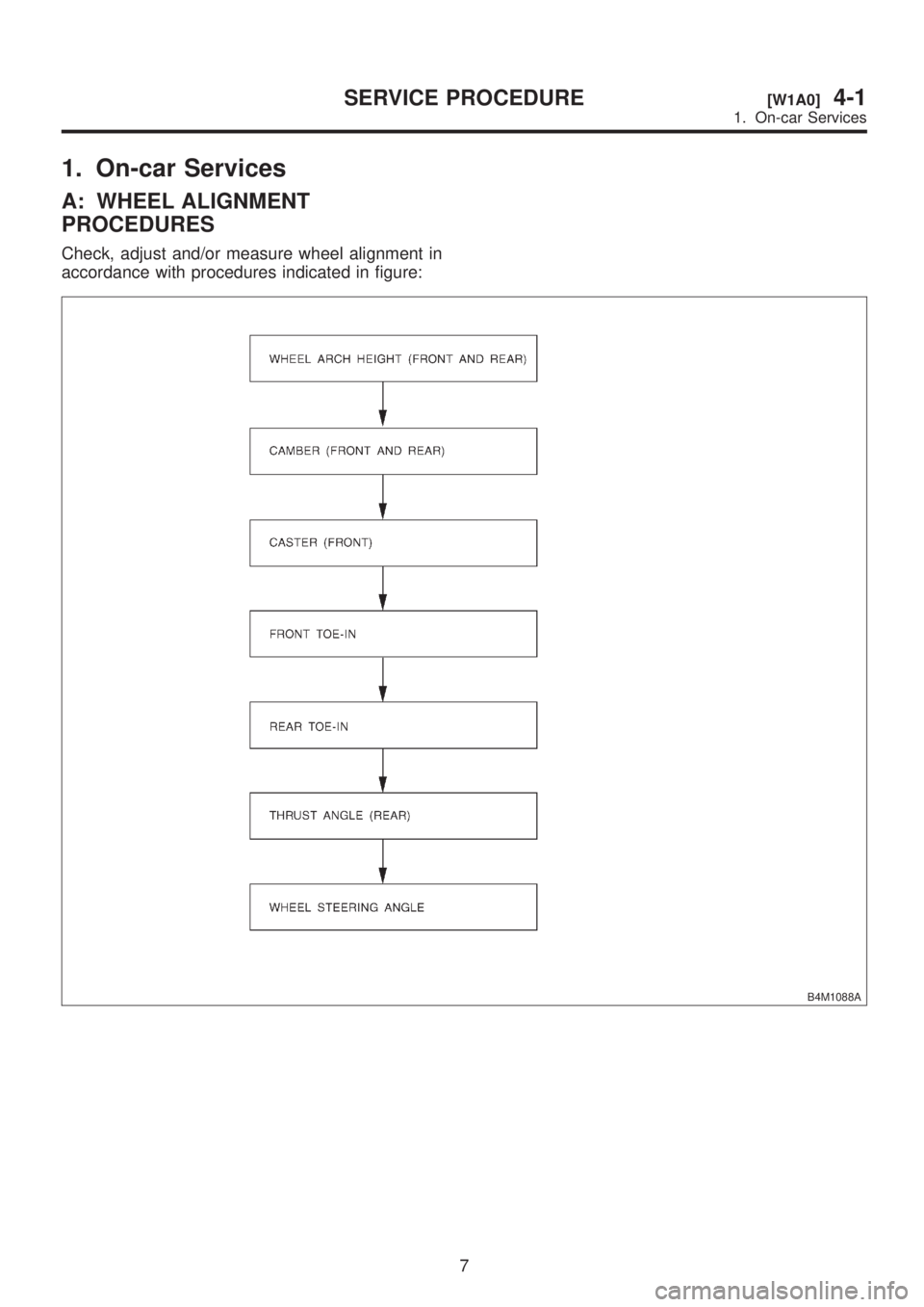 SUBARU LEGACY 1999  Service Repair Manual 1. On-car Services
A: WHEEL ALIGNMENT
PROCEDURES
Check, adjust and/or measure wheel alignment in
accordance with procedures indicated in figure:
B4M1088A
7
[W1A0]4-1SERVICE PROCEDURE
1. On-car Service