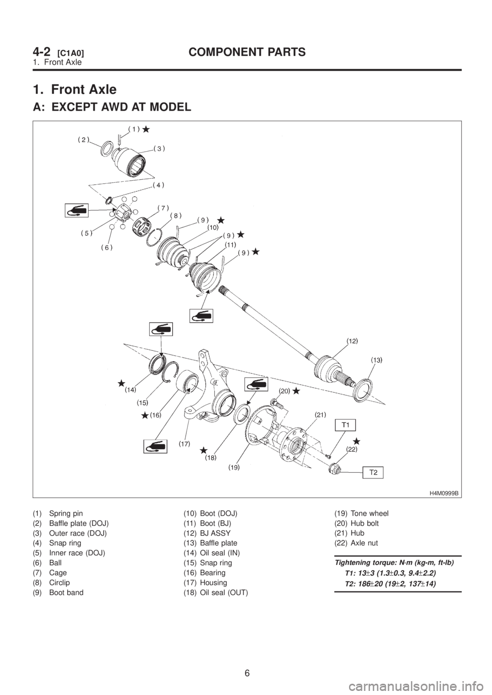 SUBARU LEGACY 1999 Service Repair Manual 1. Front Axle
A: EXCEPT AWD AT MODEL
H4M0999B
(1) Spring pin
(2) Baffle plate (DOJ)
(3) Outer race (DOJ)
(4) Snap ring
(5) Inner race (DOJ)
(6) Ball
(7) Cage
(8) Circlip
(9) Boot band(10) Boot (DOJ)
( SUBARU LEGACY 1999 Service Repair Manual 1. Front Axle
A: EXCEPT AWD AT MODEL
H4M0999B
(1) Spring pin
(2) Baffle plate (DOJ)
(3) Outer race (DOJ)
(4) Snap ring
(5) Inner race (DOJ)
(6) Ball
(7) Cage
(8) Circlip
(9) Boot band(10) Boot (DOJ)
(