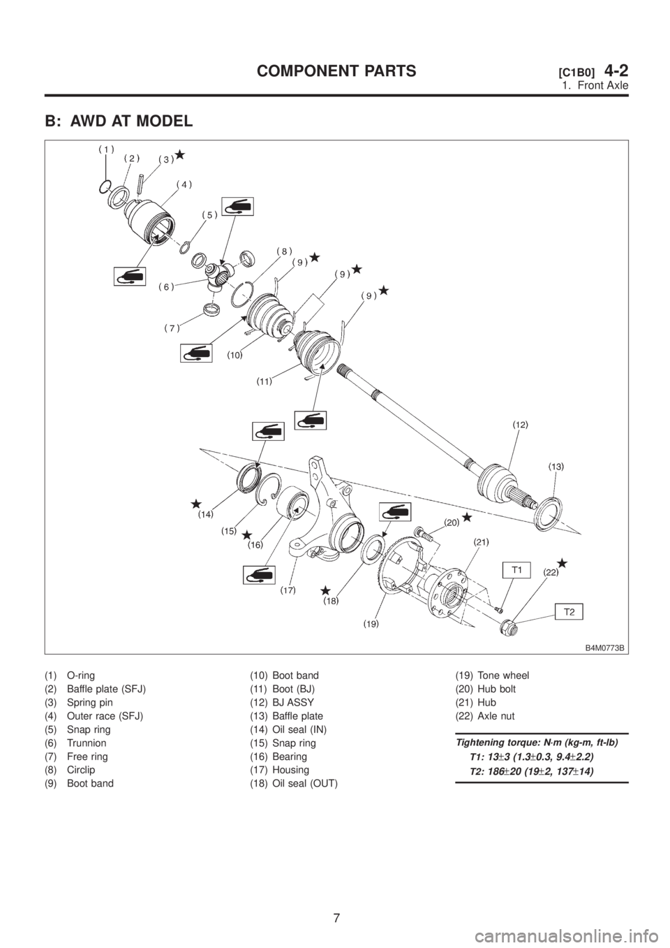 SUBARU LEGACY 1999 Service Repair Manual B: AWD AT MODEL
B4M0773B
(1) O-ring
(2) Baffle plate (SFJ)
(3) Spring pin
(4) Outer race (SFJ)
(5) Snap ring
(6) Trunnion
(7) Free ring
(8) Circlip
(9) Boot band(10) Boot band
(11) Boot (BJ)
(12) BJ A SUBARU LEGACY 1999 Service Repair Manual B: AWD AT MODEL
B4M0773B
(1) O-ring
(2) Baffle plate (SFJ)
(3) Spring pin
(4) Outer race (SFJ)
(5) Snap ring
(6) Trunnion
(7) Free ring
(8) Circlip
(9) Boot band(10) Boot band
(11) Boot (BJ)
(12) BJ A