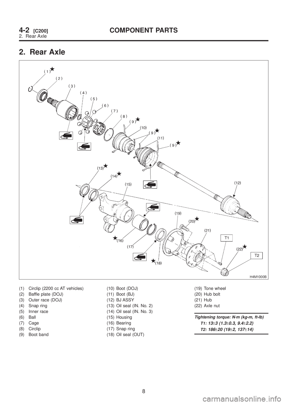 SUBARU LEGACY 1999 Service Repair Manual 2. Rear Axle
H4M1000B
(1) Circlip (2200 cc AT vehicles)
(2) Baffle plate (DOJ)
(3) Outer race (DOJ)
(4) Snap ring
(5) Inner race
(6) Ball
(7) Cage
(8) Circlip
(9) Boot band(10) Boot (DOJ)
(11) Boot (B SUBARU LEGACY 1999 Service Repair Manual 2. Rear Axle
H4M1000B
(1) Circlip (2200 cc AT vehicles)
(2) Baffle plate (DOJ)
(3) Outer race (DOJ)
(4) Snap ring
(5) Inner race
(6) Ball
(7) Cage
(8) Circlip
(9) Boot band(10) Boot (DOJ)
(11) Boot (B