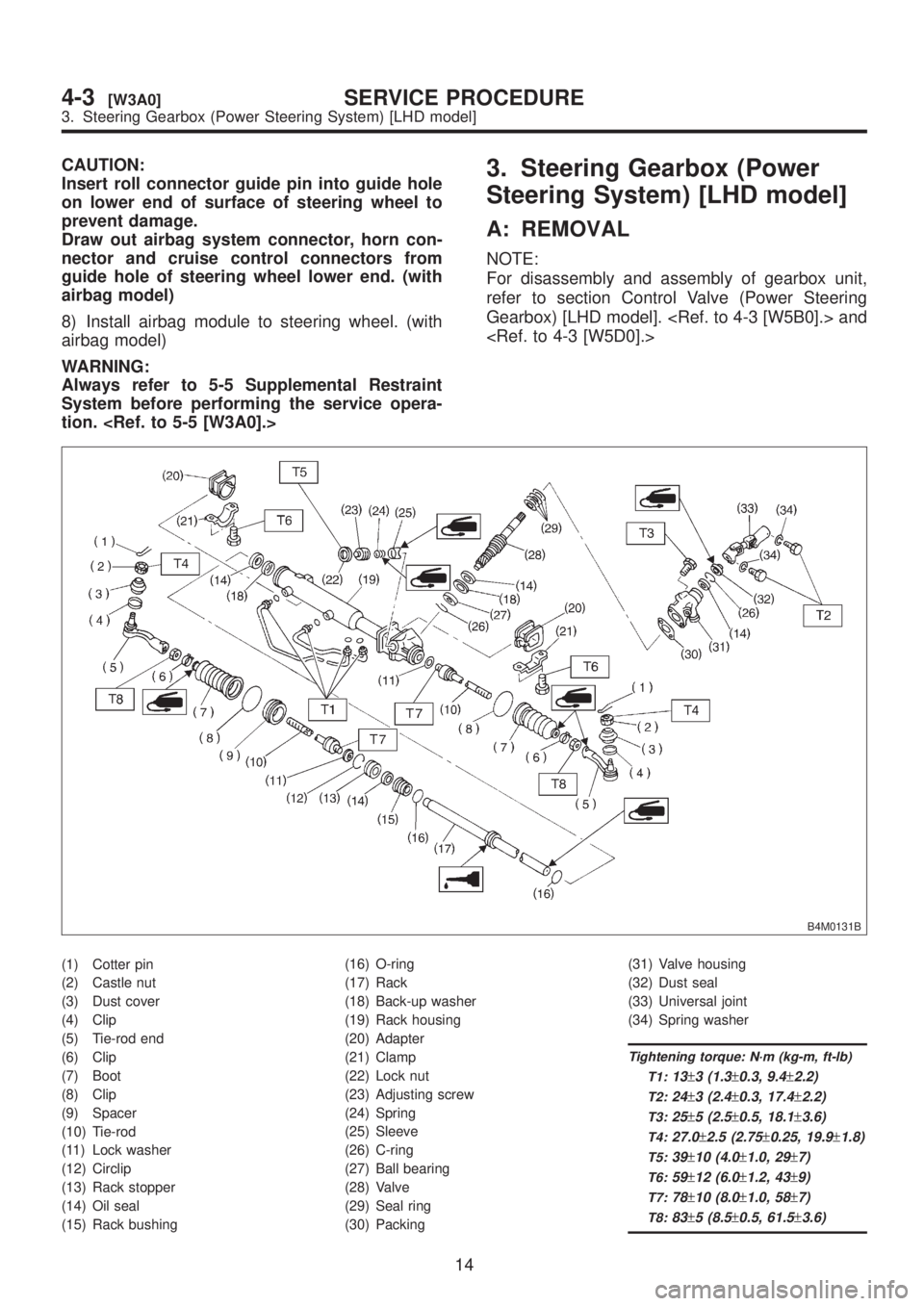 SUBARU LEGACY 1999 Service Repair Manual CAUTION:
Insert roll connector guide pin into guide hole
on lower end of surface of steering wheel to
prevent damage.
Draw out airbag system connector, horn con-
nector and cruise control connectors f SUBARU LEGACY 1999 Service Repair Manual CAUTION:
Insert roll connector guide pin into guide hole
on lower end of surface of steering wheel to
prevent damage.
Draw out airbag system connector, horn con-
nector and cruise control connectors f