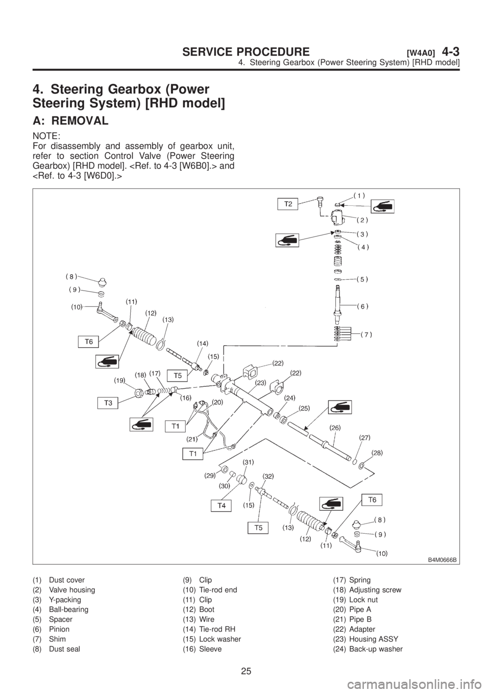 SUBARU LEGACY 1999  Service Repair Manual 4. Steering Gearbox (Power
Steering System) [RHD model]
A: REMOVAL
NOTE:
For disassembly and assembly of gearbox unit,
refer to section Control Valve (Power Steering
Gearbox) [RHD model]. <Ref. to 4-3