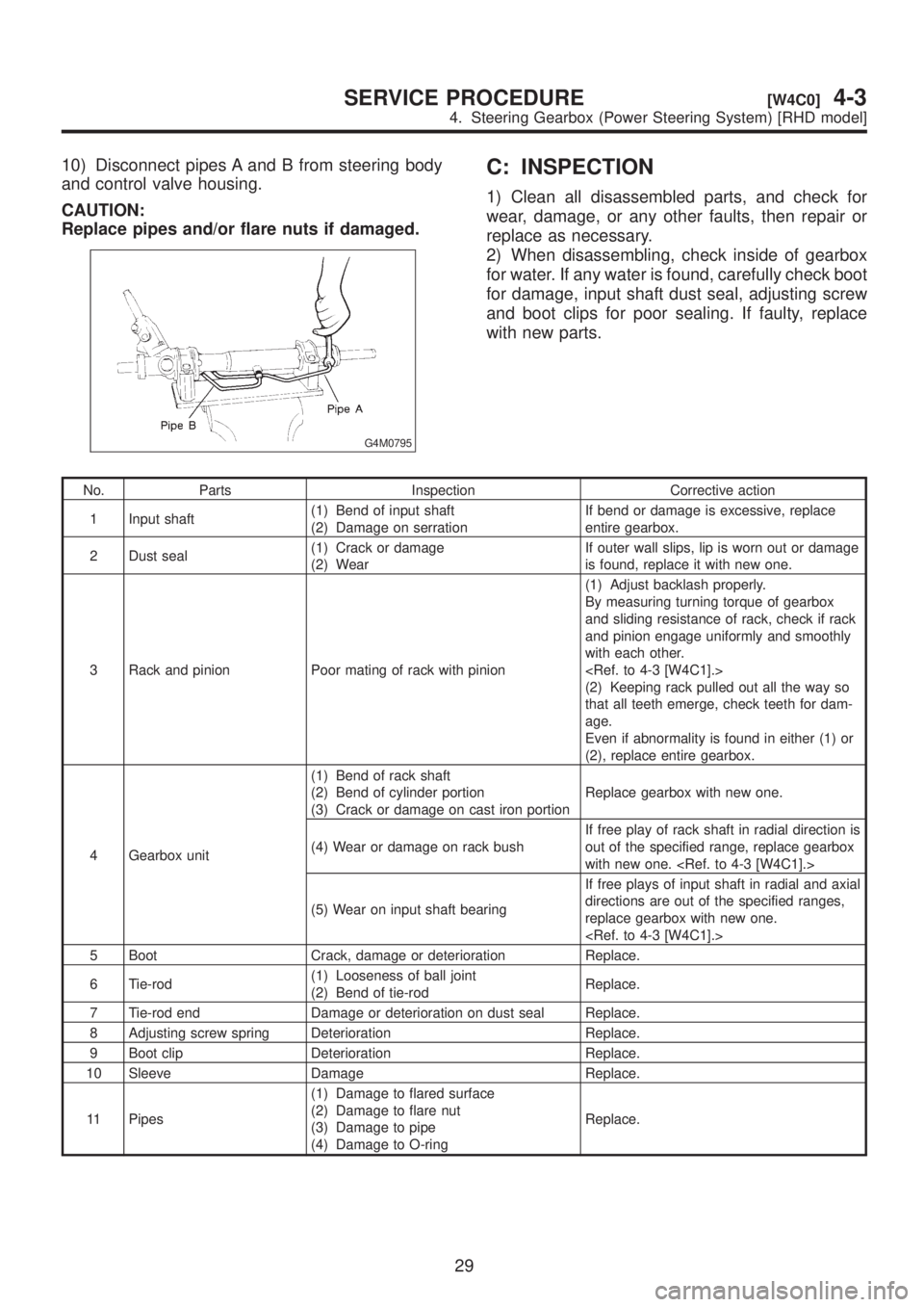 SUBARU LEGACY 1999 Service Repair Manual 10) Disconnect pipes A and B from steering body
and control valve housing.
CAUTION:
Replace pipes and/or flare nuts if damaged.
G4M0795
C: INSPECTION
1) Clean all disassembled parts, and check for
wea SUBARU LEGACY 1999 Service Repair Manual 10) Disconnect pipes A and B from steering body
and control valve housing.
CAUTION:
Replace pipes and/or flare nuts if damaged.
G4M0795
C: INSPECTION
1) Clean all disassembled parts, and check for
wea