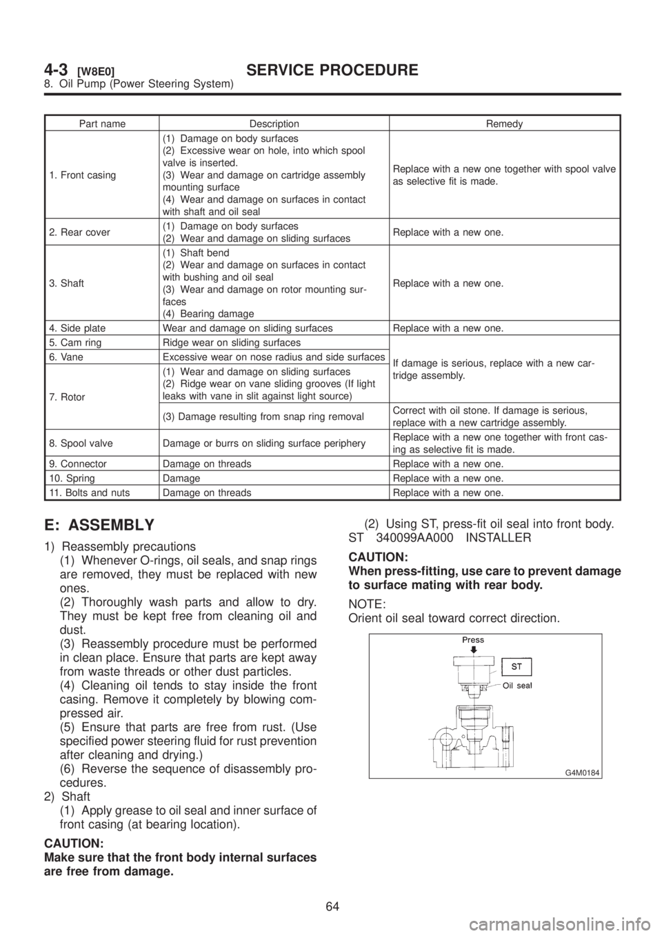 SUBARU LEGACY 1999 Service Repair Manual Part name Description Remedy
1. Front casing(1) Damage on body surfaces
(2) Excessive wear on hole, into which spool
valve is inserted.
(3) Wear and damage on cartridge assembly
mounting surface
(4) W SUBARU LEGACY 1999 Service Repair Manual Part name Description Remedy
1. Front casing(1) Damage on body surfaces
(2) Excessive wear on hole, into which spool
valve is inserted.
(3) Wear and damage on cartridge assembly
mounting surface
(4) W