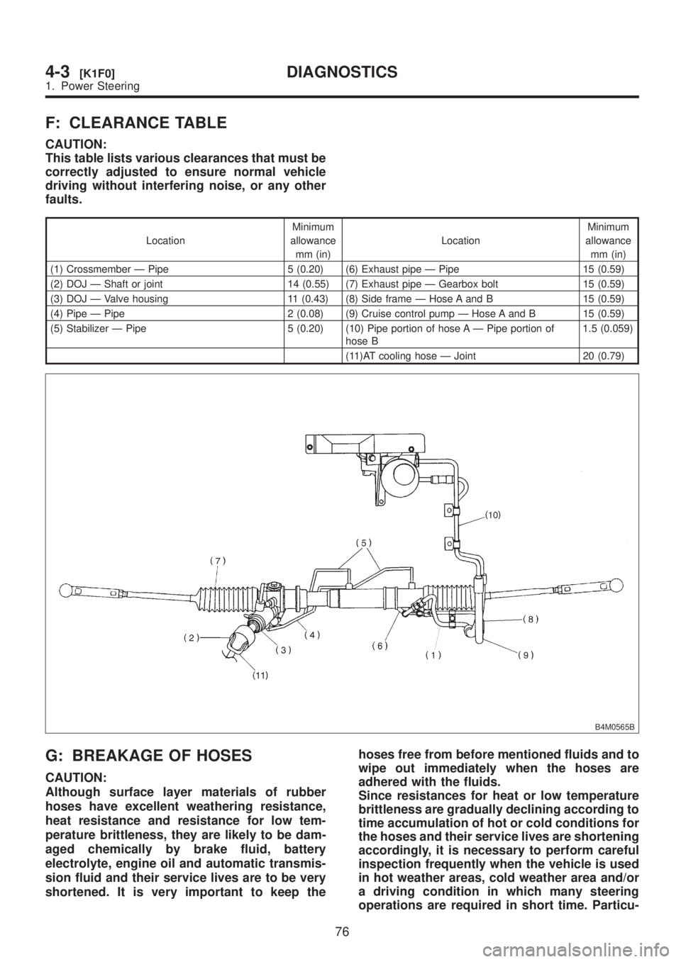 SUBARU LEGACY 1999  Service Repair Manual F: CLEARANCE TABLE
CAUTION:
This table lists various clearances that must be
correctly adjusted to ensure normal vehicle
driving without interfering noise, or any other
faults.
LocationMinimum
allowan