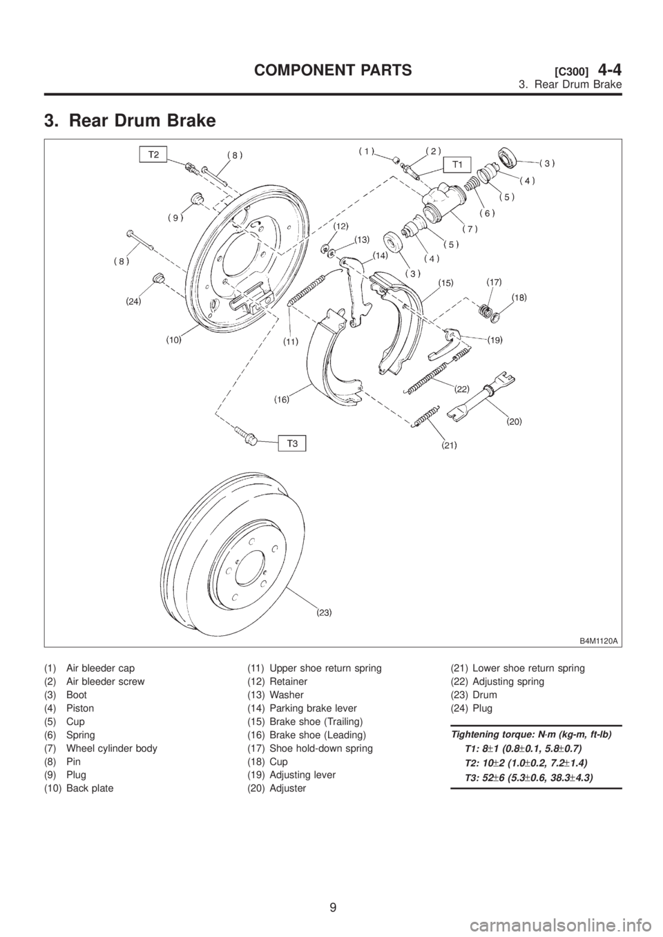 SUBARU LEGACY 1999 Service Repair Manual 3. Rear Drum Brake
B4M1120A
(1) Air bleeder cap
(2) Air bleeder screw
(3) Boot
(4) Piston
(5) Cup
(6) Spring
(7) Wheel cylinder body
(8) Pin
(9) Plug
(10) Back plate(11) Upper shoe return spring
(12) SUBARU LEGACY 1999 Service Repair Manual 3. Rear Drum Brake
B4M1120A
(1) Air bleeder cap
(2) Air bleeder screw
(3) Boot
(4) Piston
(5) Cup
(6) Spring
(7) Wheel cylinder body
(8) Pin
(9) Plug
(10) Back plate(11) Upper shoe return spring
(12)