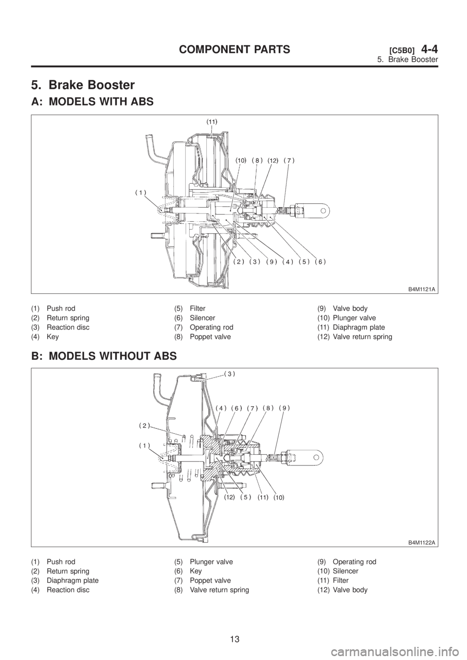 SUBARU LEGACY 1999  Service Owners Guide 5. Brake Booster
A: MODELS WITH ABS
B4M1121A
(1) Push rod
(2) Return spring
(3) Reaction disc
(4) Key(5) Filter
(6) Silencer
(7) Operating rod
(8) Poppet valve(9) Valve body
(10) Plunger valve
(11) Di