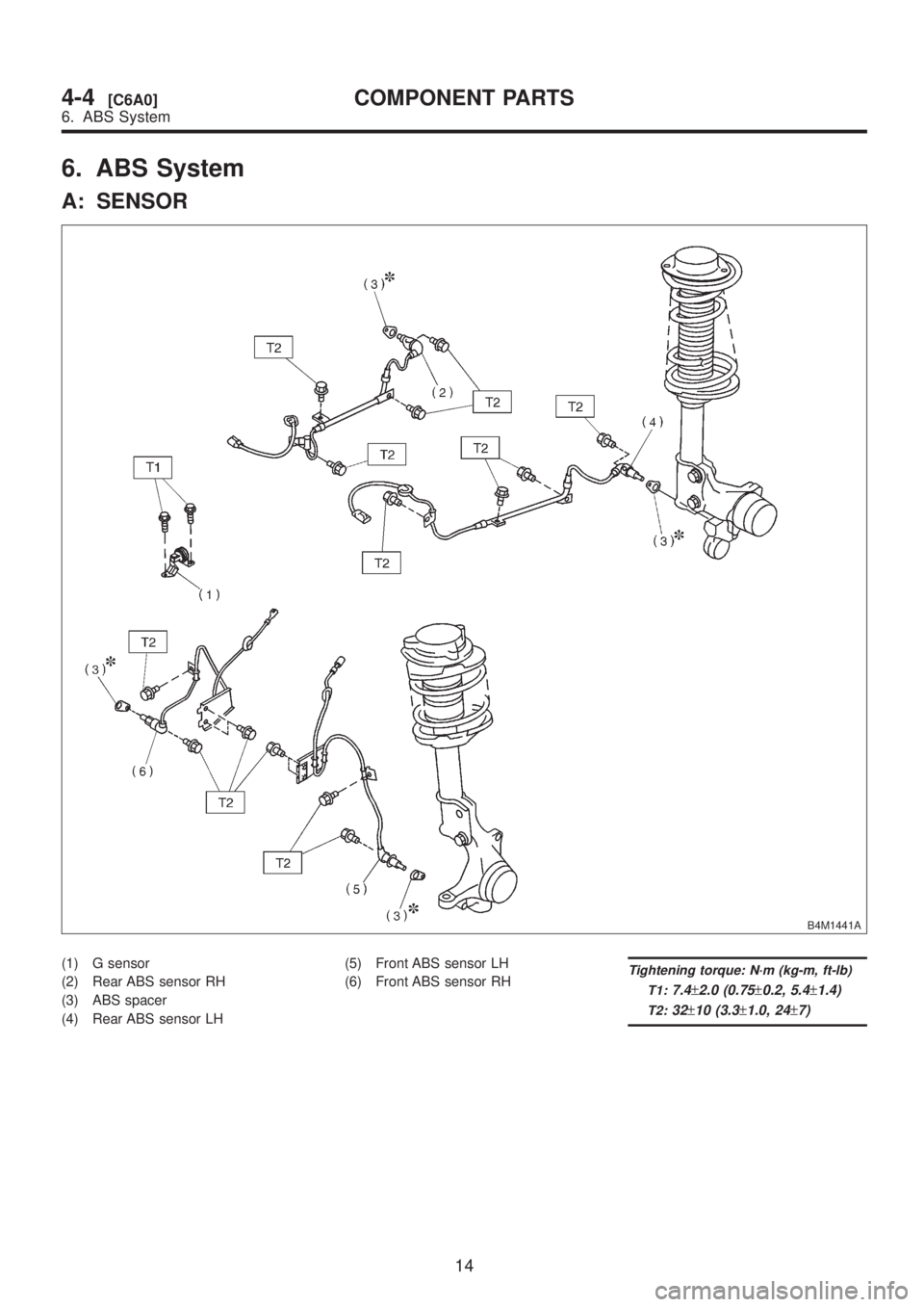 SUBARU LEGACY 1999  Service Owners Guide 6. ABS System
A: SENSOR
B4M1441A
(1) G sensor
(2) Rear ABS sensor RH
(3) ABS spacer
(4) Rear ABS sensor LH(5) Front ABS sensor LH
(6) Front ABS sensor RHTightening torque: N´m (kg-m, ft-lb)
T1:
7.4±