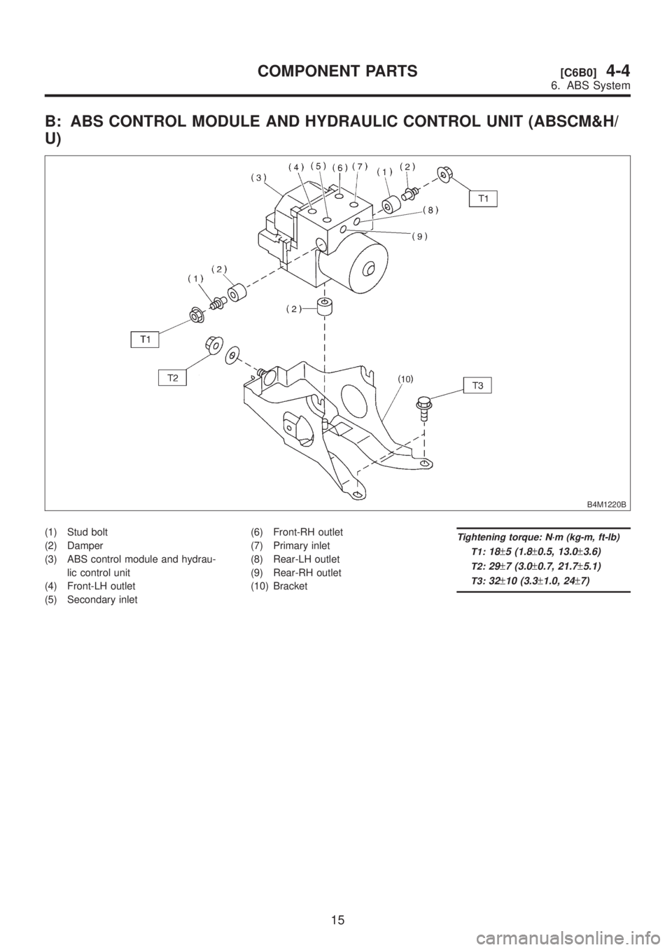 SUBARU LEGACY 1999  Service Repair Manual B: ABS CONTROL MODULE AND HYDRAULIC CONTROL UNIT (ABSCM&H/
U)
B4M1220B
(1) Stud bolt
(2) Damper
(3) ABS control module and hydrau-
lic control unit
(4) Front-LH outlet
(5) Secondary inlet(6) Front-RH 