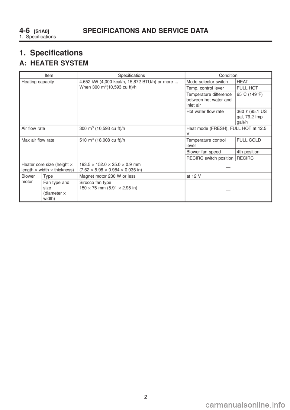 SUBARU LEGACY 1999  Service Repair Manual 1. Specifications
A: HEATER SYSTEM
Item Specifications Condition
Heating capacity 4.652 kW (4,000 kcal/h, 15,872 BTU/h) or more ...
When 300 m
3(10,593 cu ft)/hMode selector switch HEAT
Temp. control 