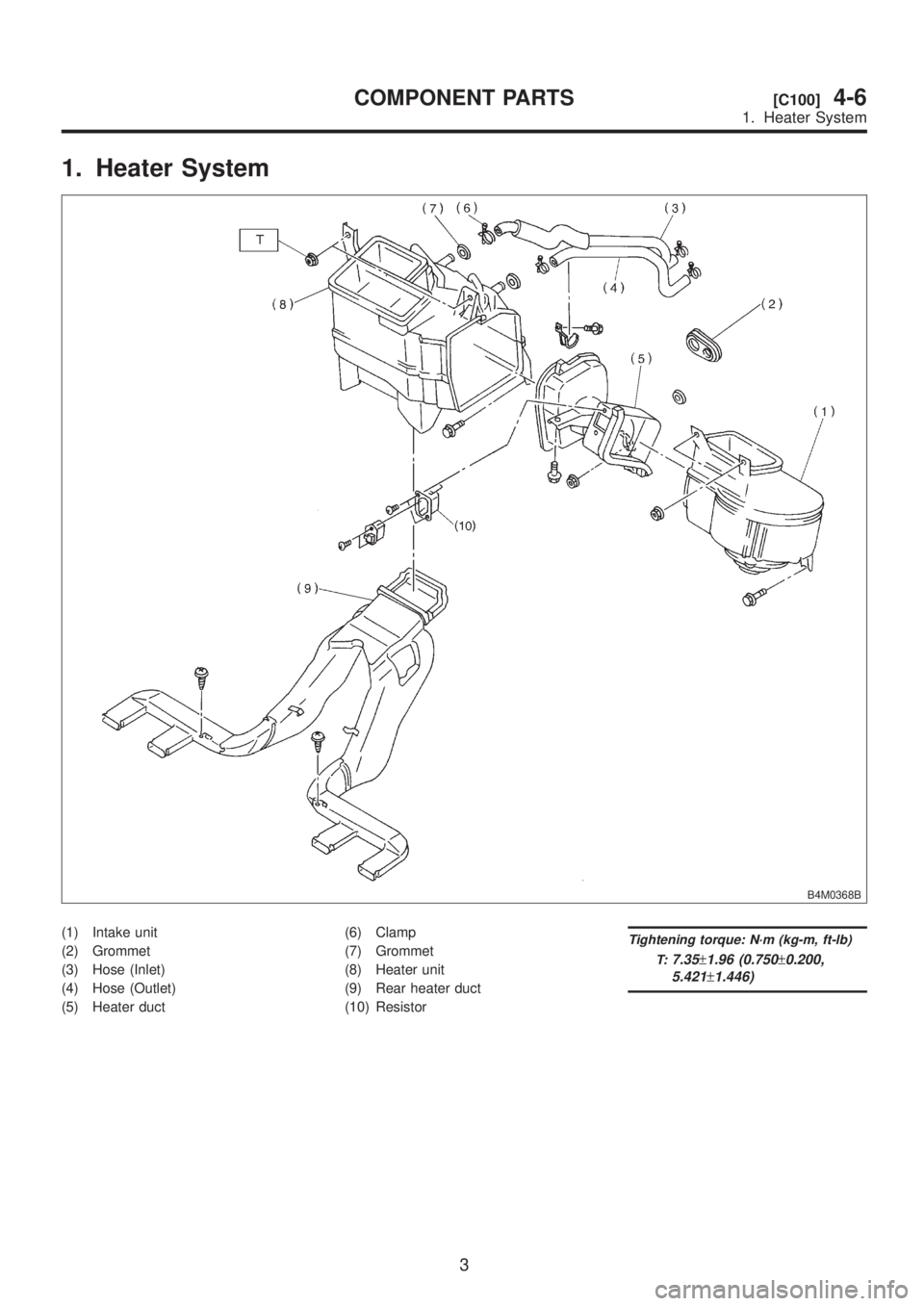 SUBARU LEGACY 1999  Service Repair Manual 1. Heater System
B4M0368B
(1) Intake unit
(2) Grommet
(3) Hose (Inlet)
(4) Hose (Outlet)
(5) Heater duct(6) Clamp
(7) Grommet
(8) Heater unit
(9) Rear heater duct
(10) ResistorTightening torque: N´m 