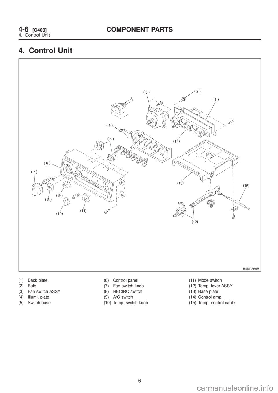 SUBARU LEGACY 1999  Service Repair Manual 4. Control Unit
B4M0369B
(1) Back plate
(2) Bulb
(3) Fan switch ASSY
(4) Illumi. plate
(5) Switch base(6) Control panel
(7) Fan switch knob
(8) RECIRC switch
(9) A/C switch
(10) Temp. switch knob(11) 